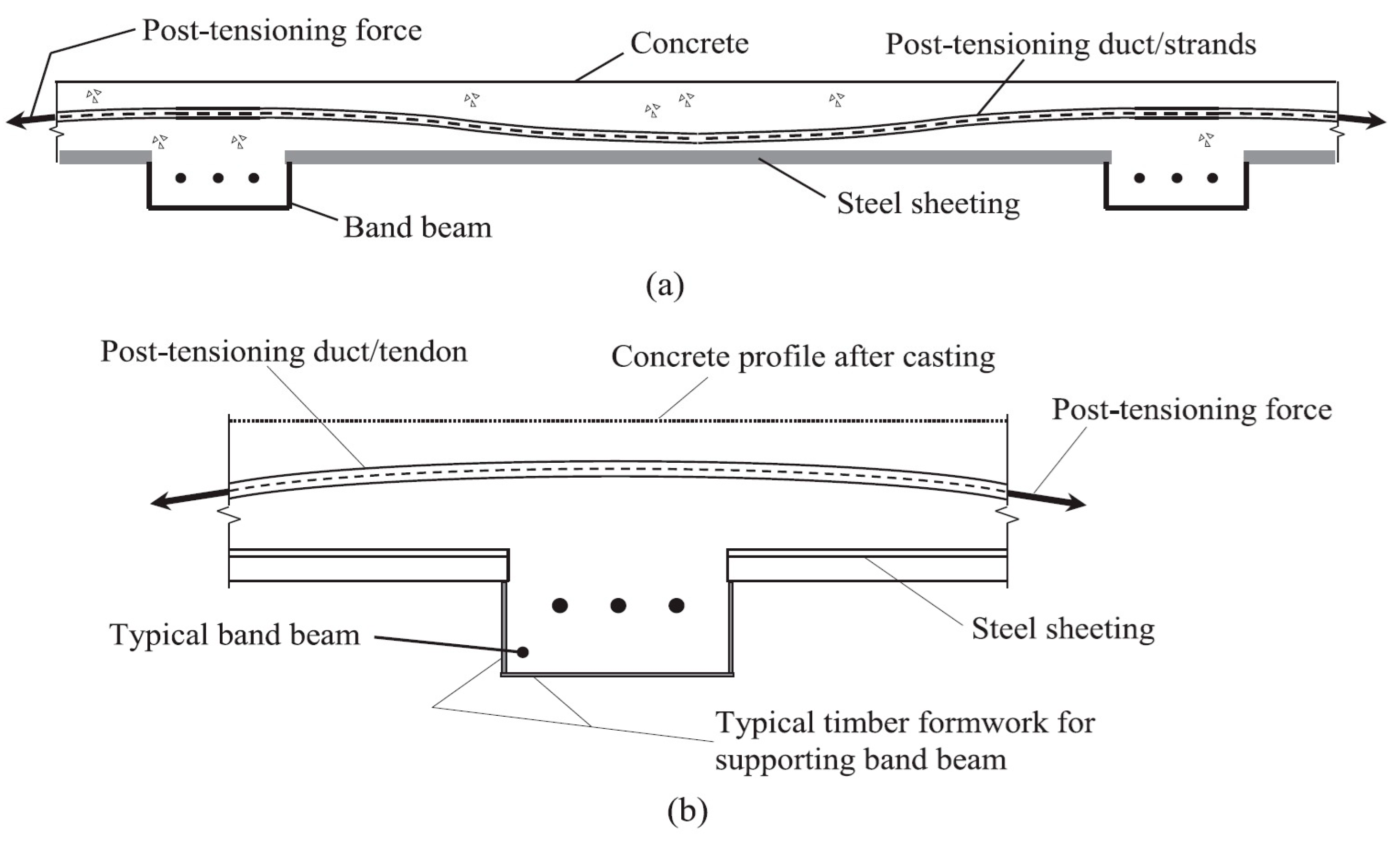 Sustainability 17 02915 g011