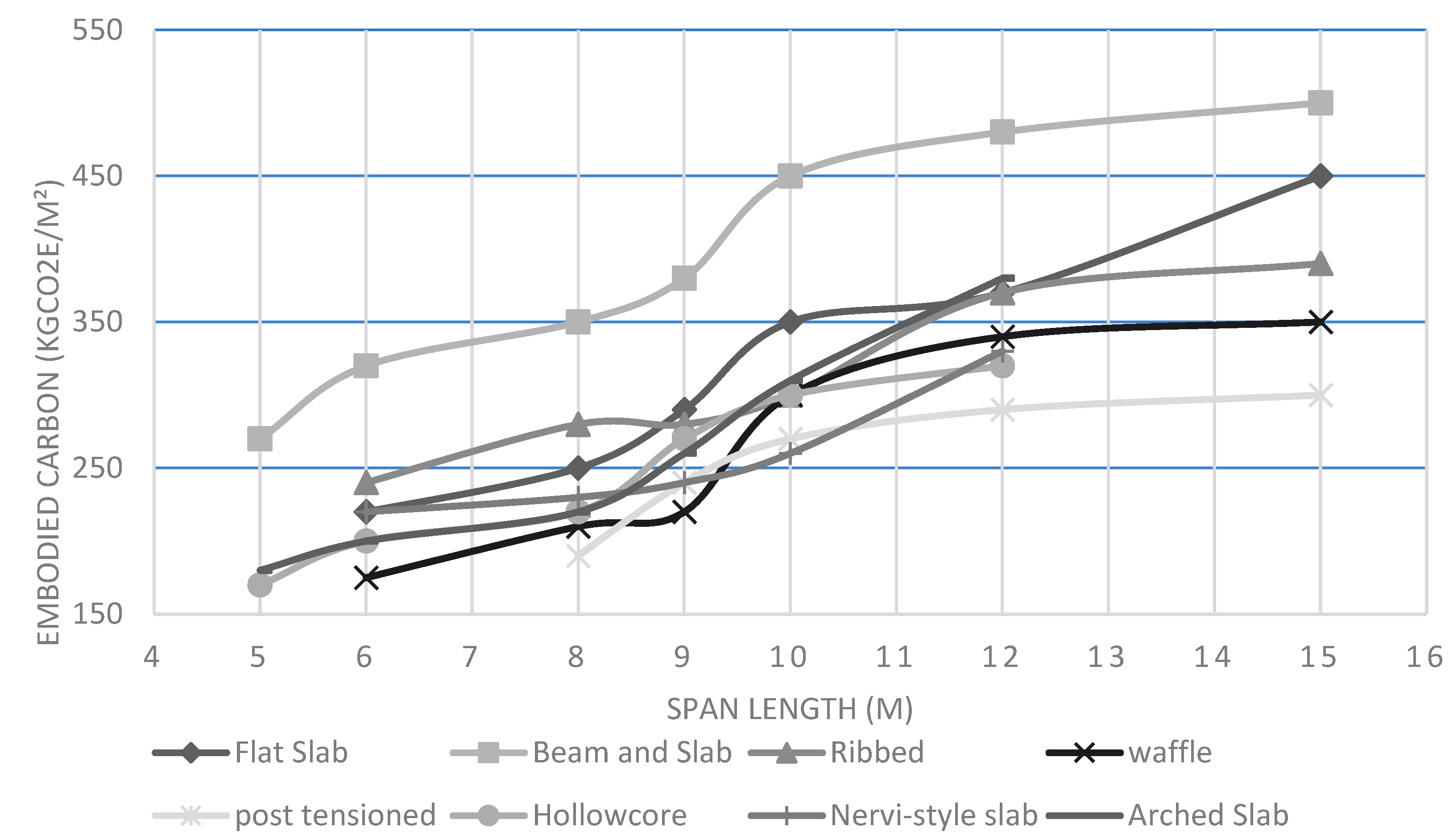 Sustainability 17 02915 g014