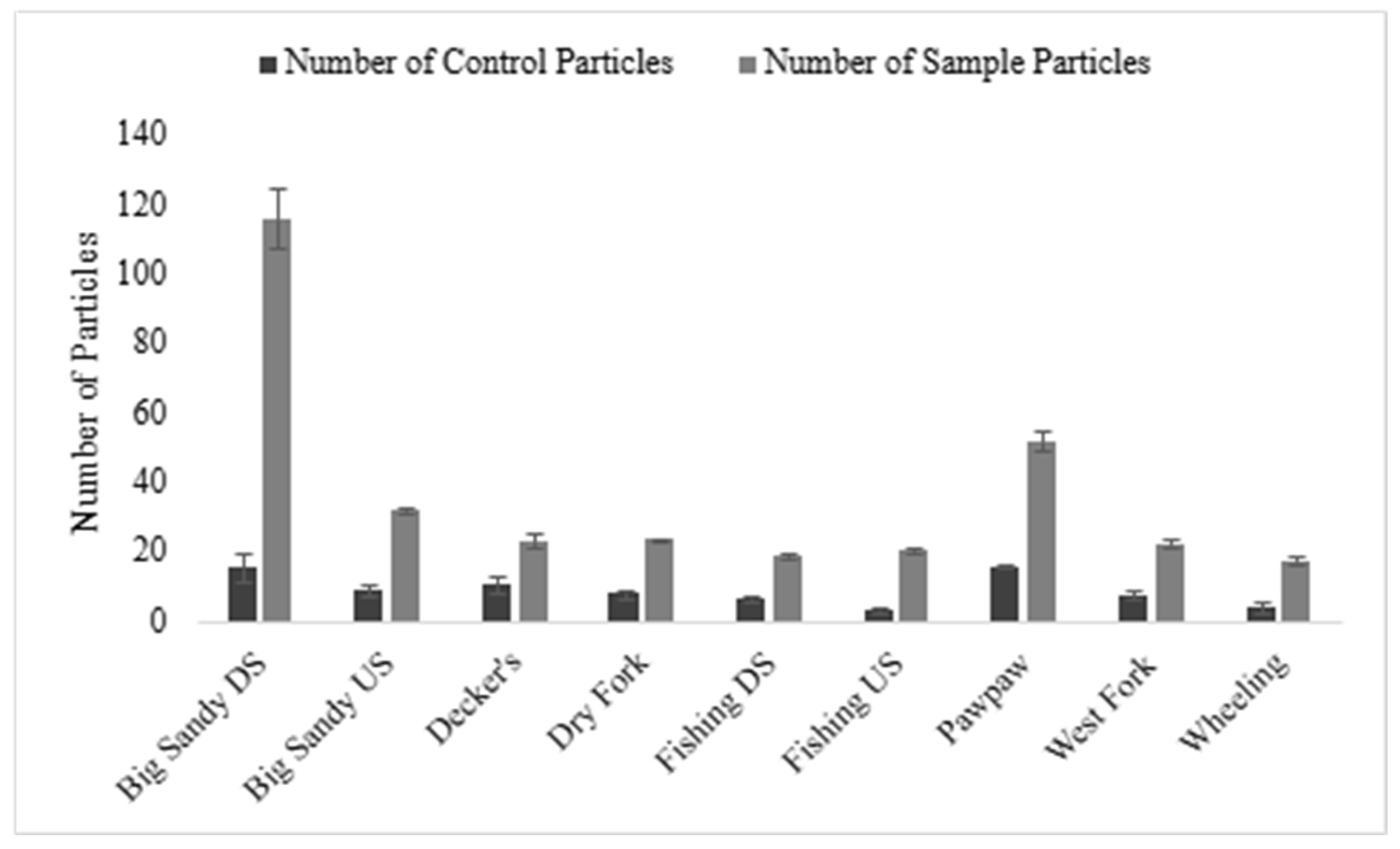 Sustainability 17 02926 g0a1