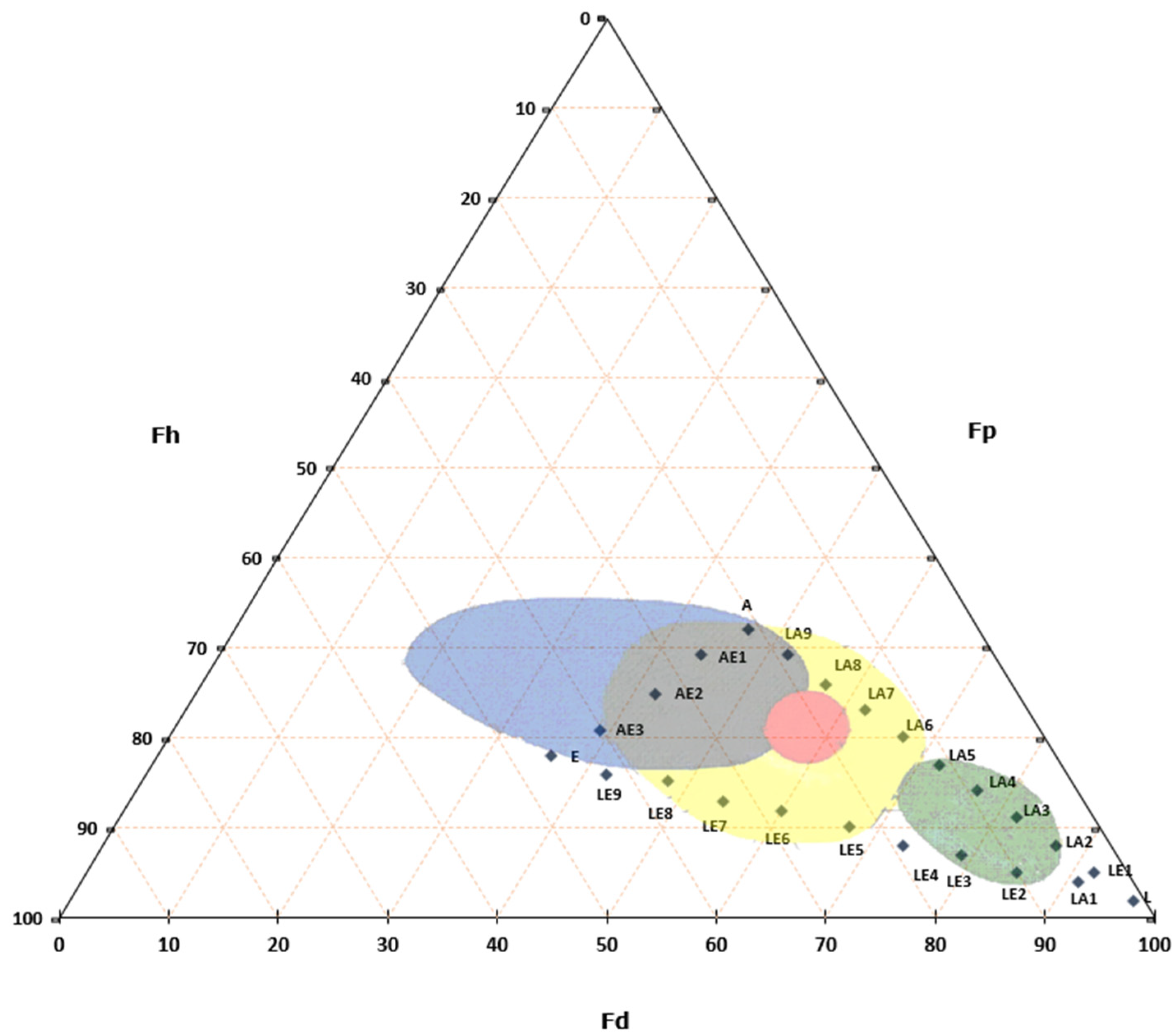 Sustainability 17 02944 g001 Sustainability 17 02944 g001