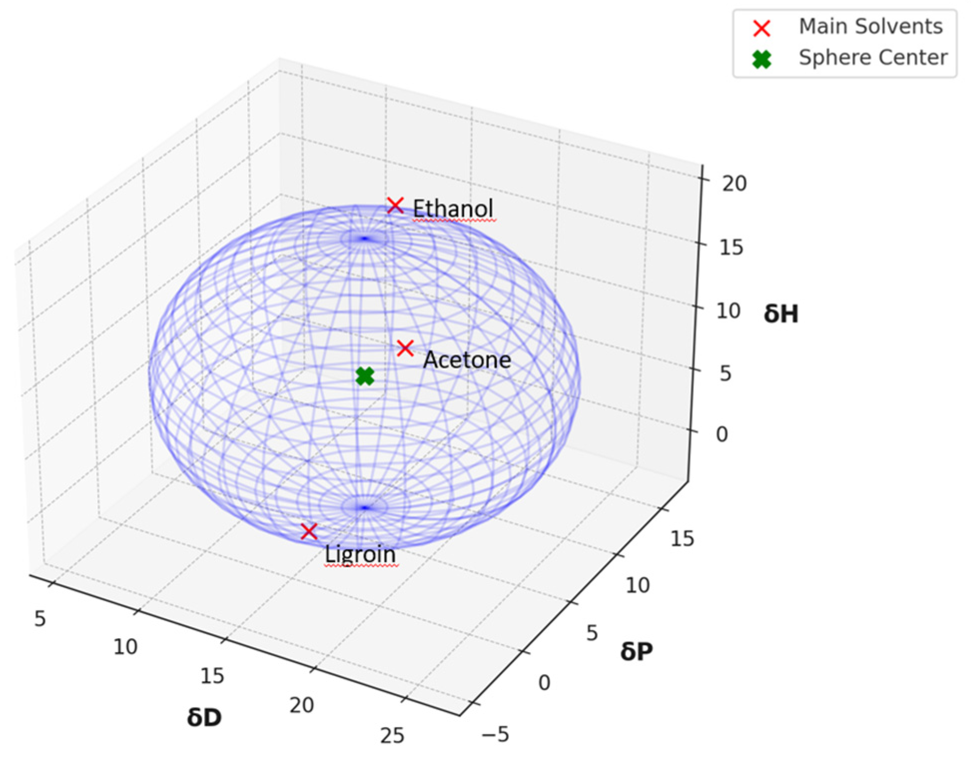 Sustainability 17 02944 g003 Sustainability 17 02944 g003