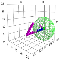 Sustainability 17 02944 i002 Sustainability 17 02944 i002