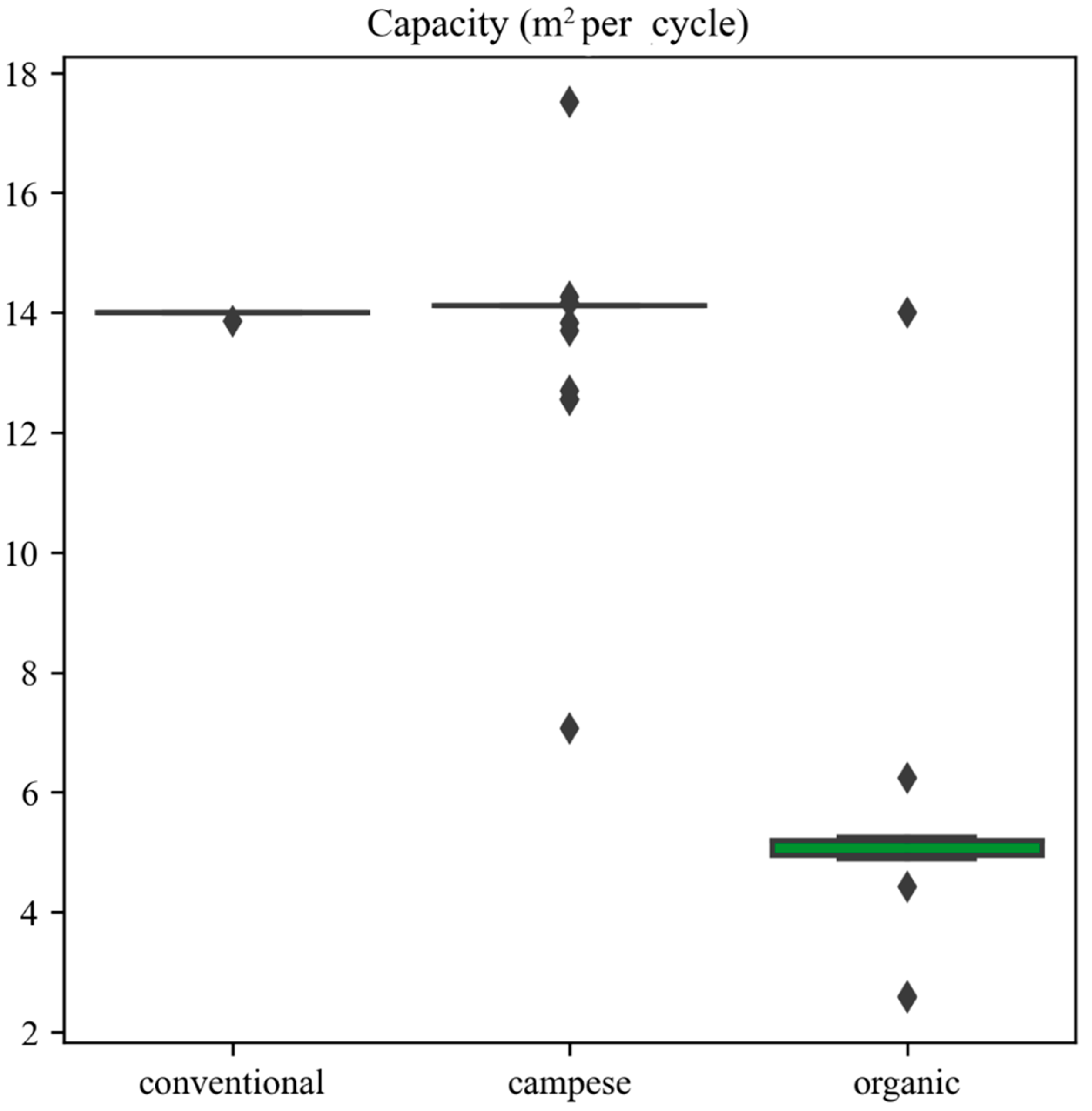 Sustainability 17 02984 g006