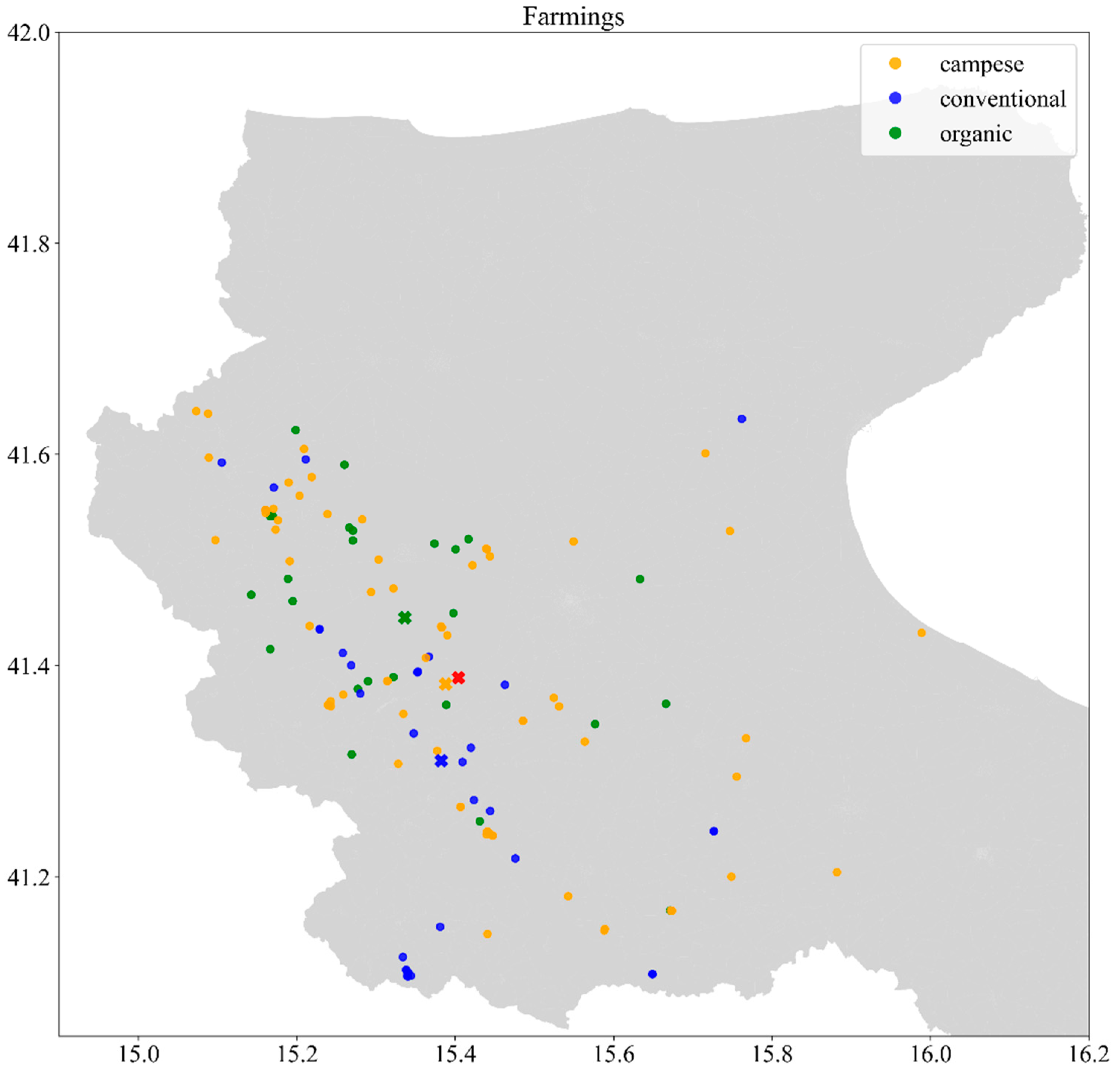 Sustainability 17 02984 g009
