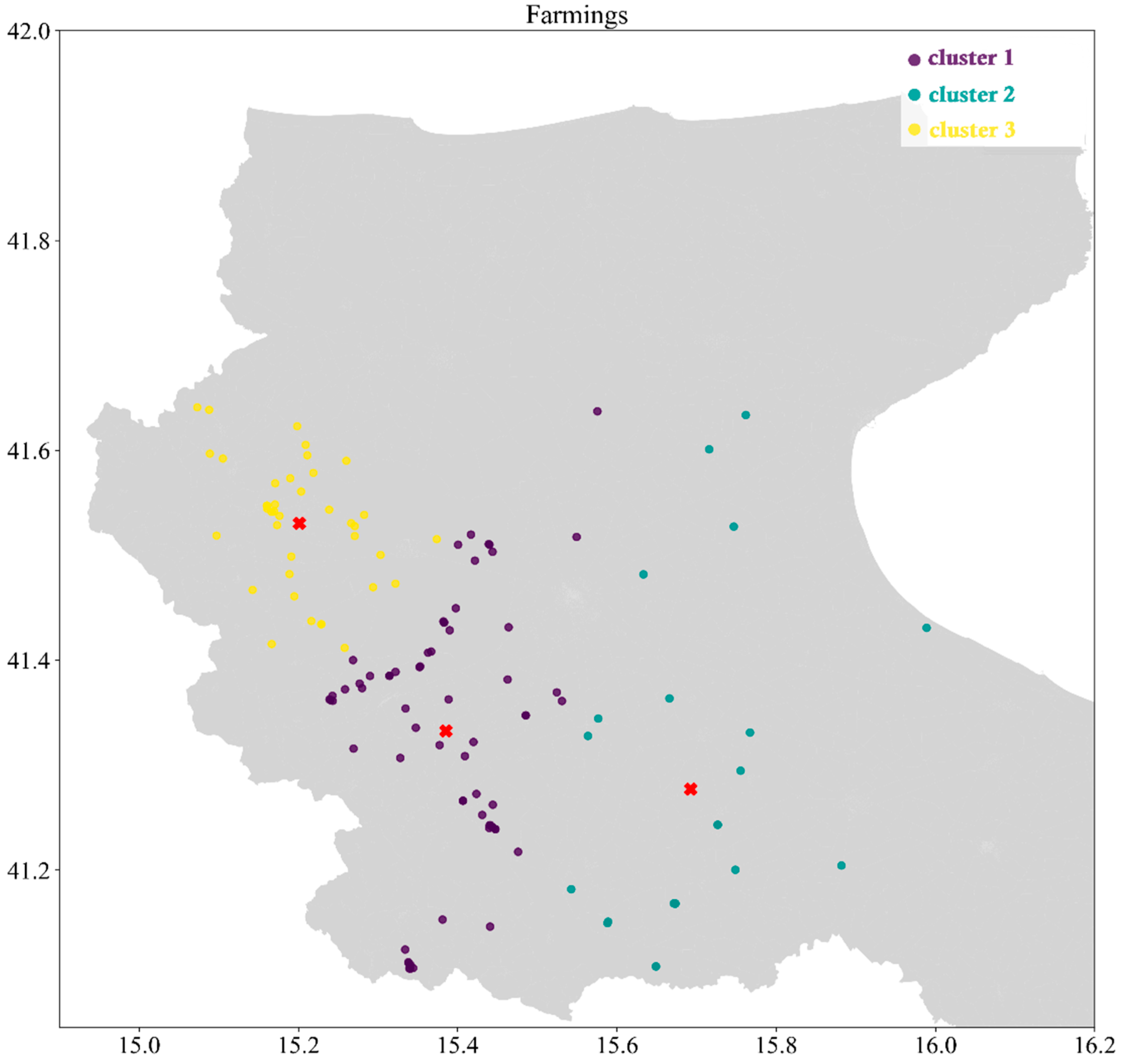 Sustainability 17 02984 g015