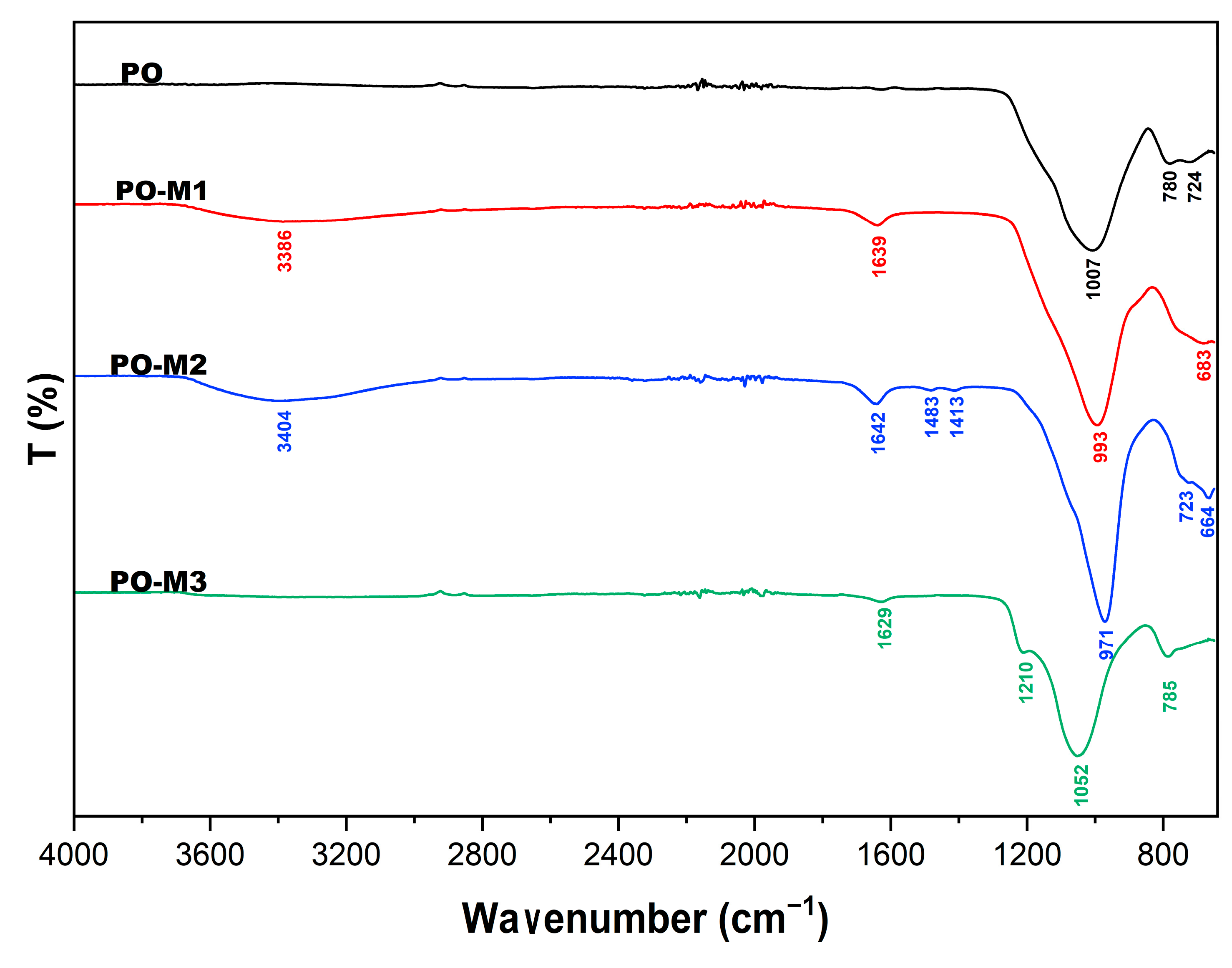 Sustainability 17 02986 g002