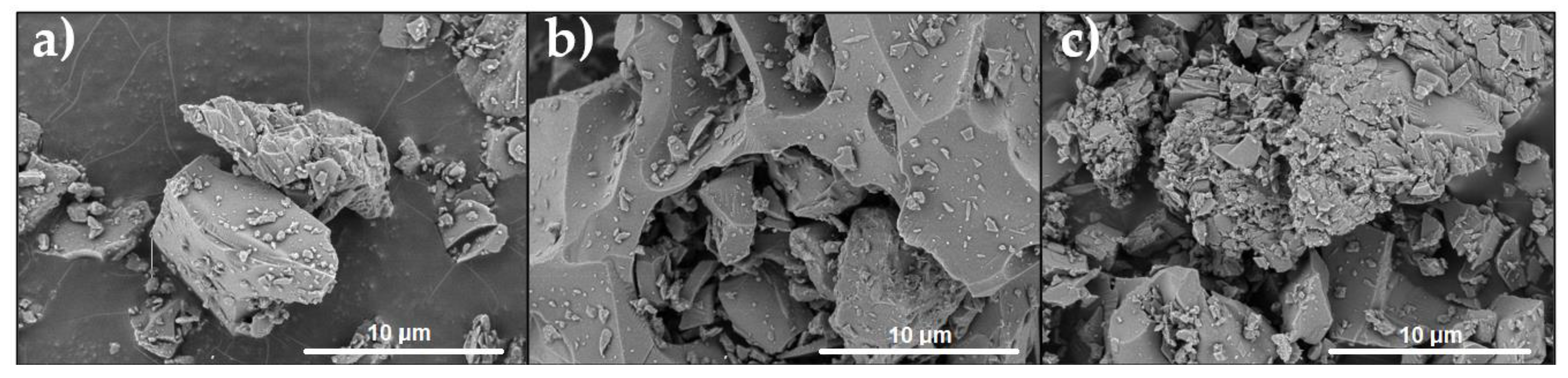 Sustainability 17 02986 g005