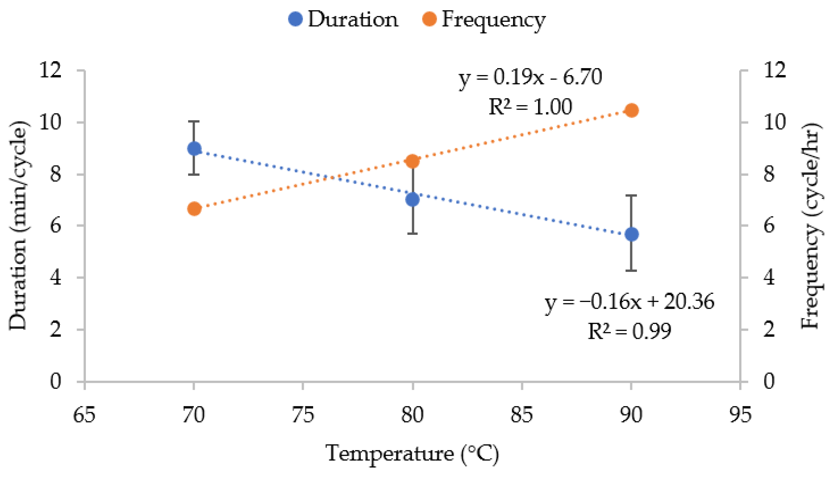 Sustainability 17 02991 g003 Sustainability 17 02991 g003