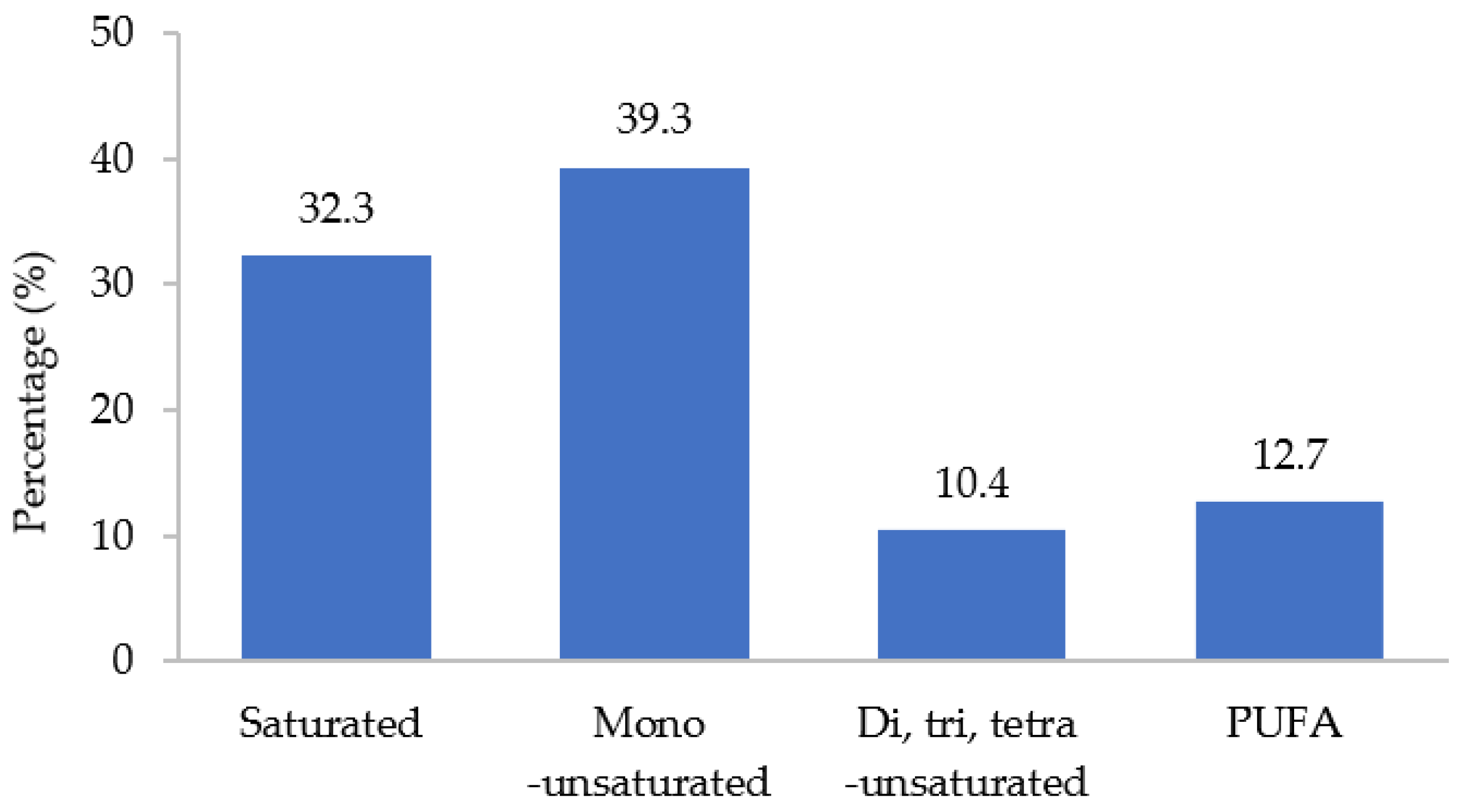 Sustainability 17 02991 g009 Sustainability 17 02991 g009