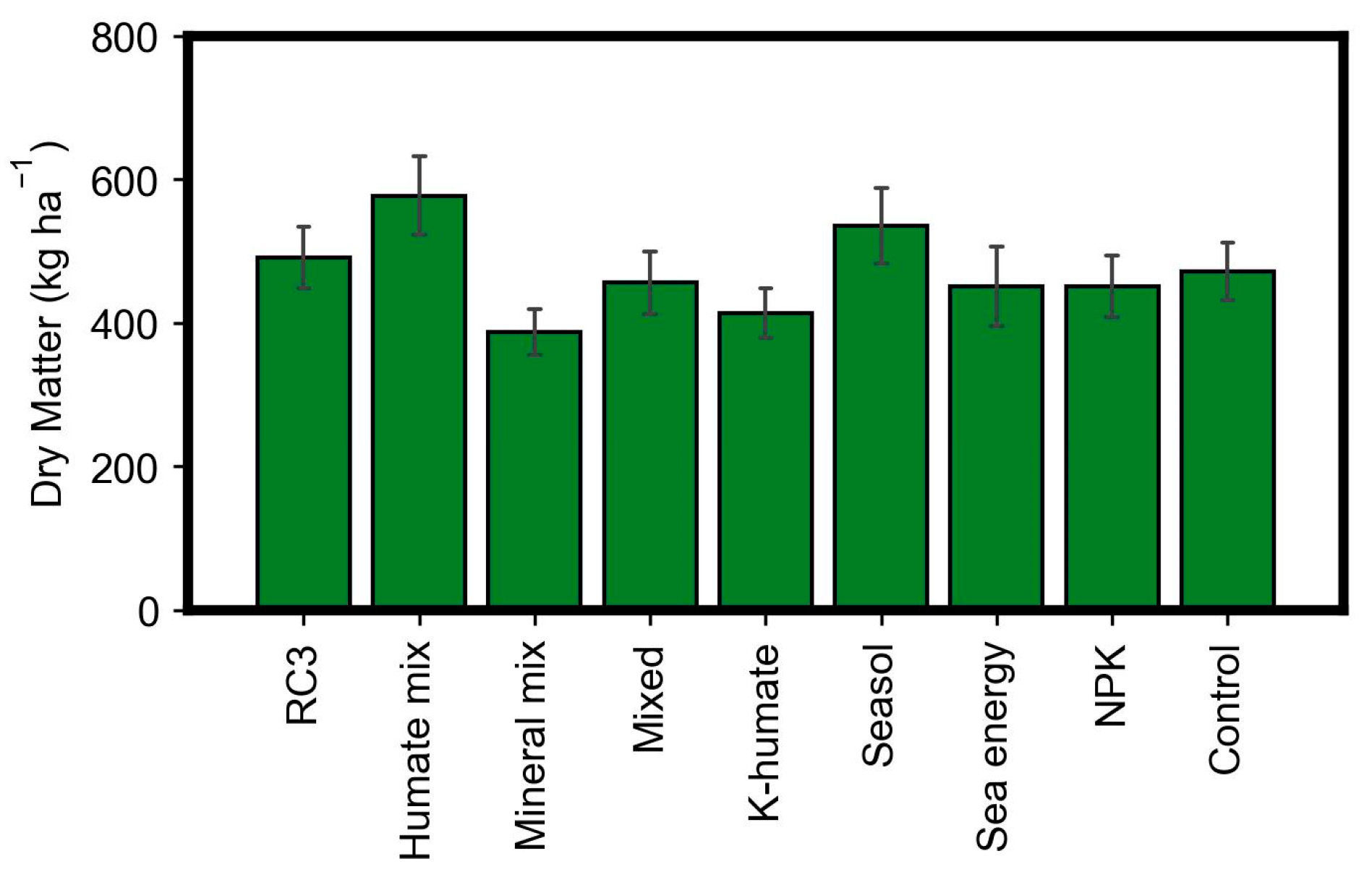 Sustainability 17 03013 g002