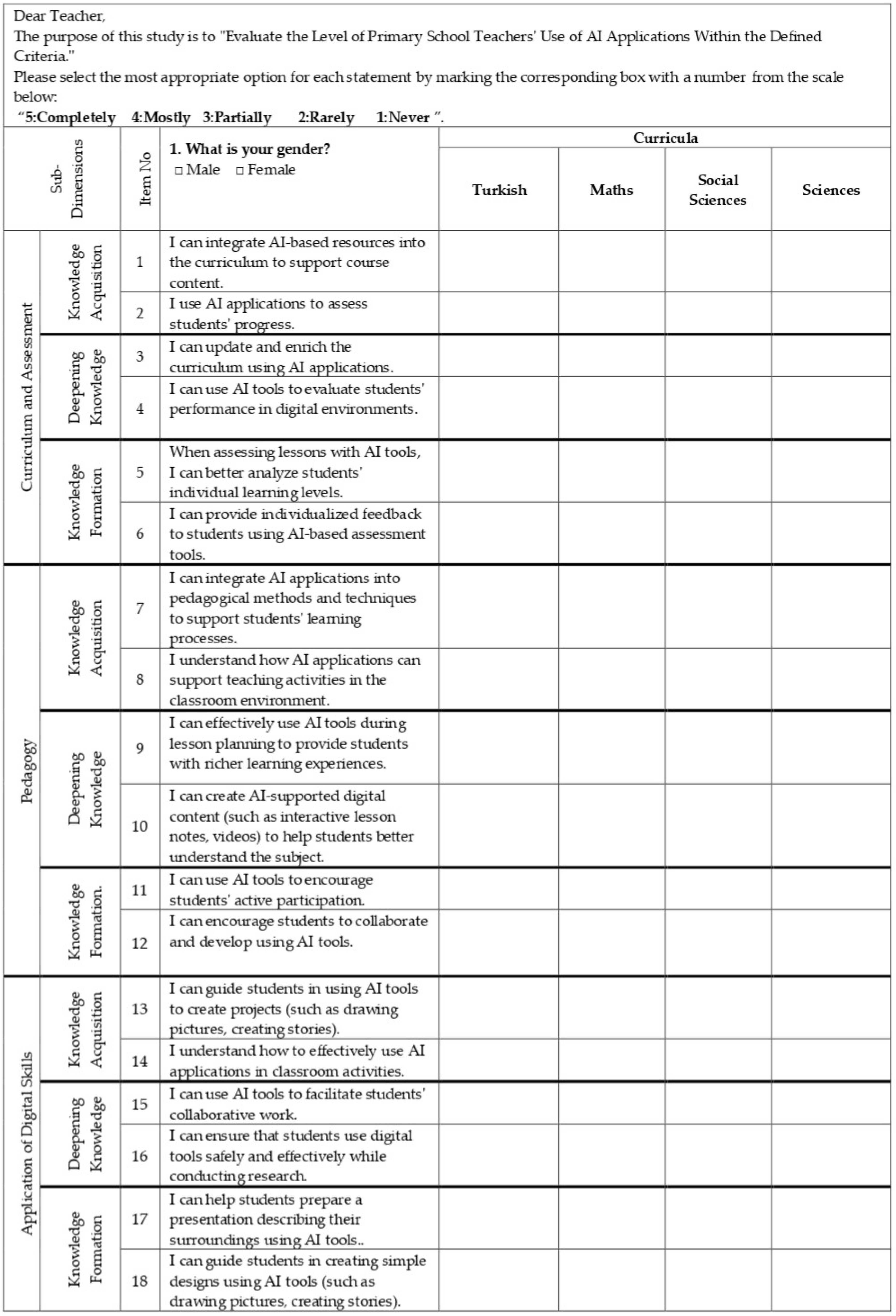 Sustainability 17 03015 g0a1