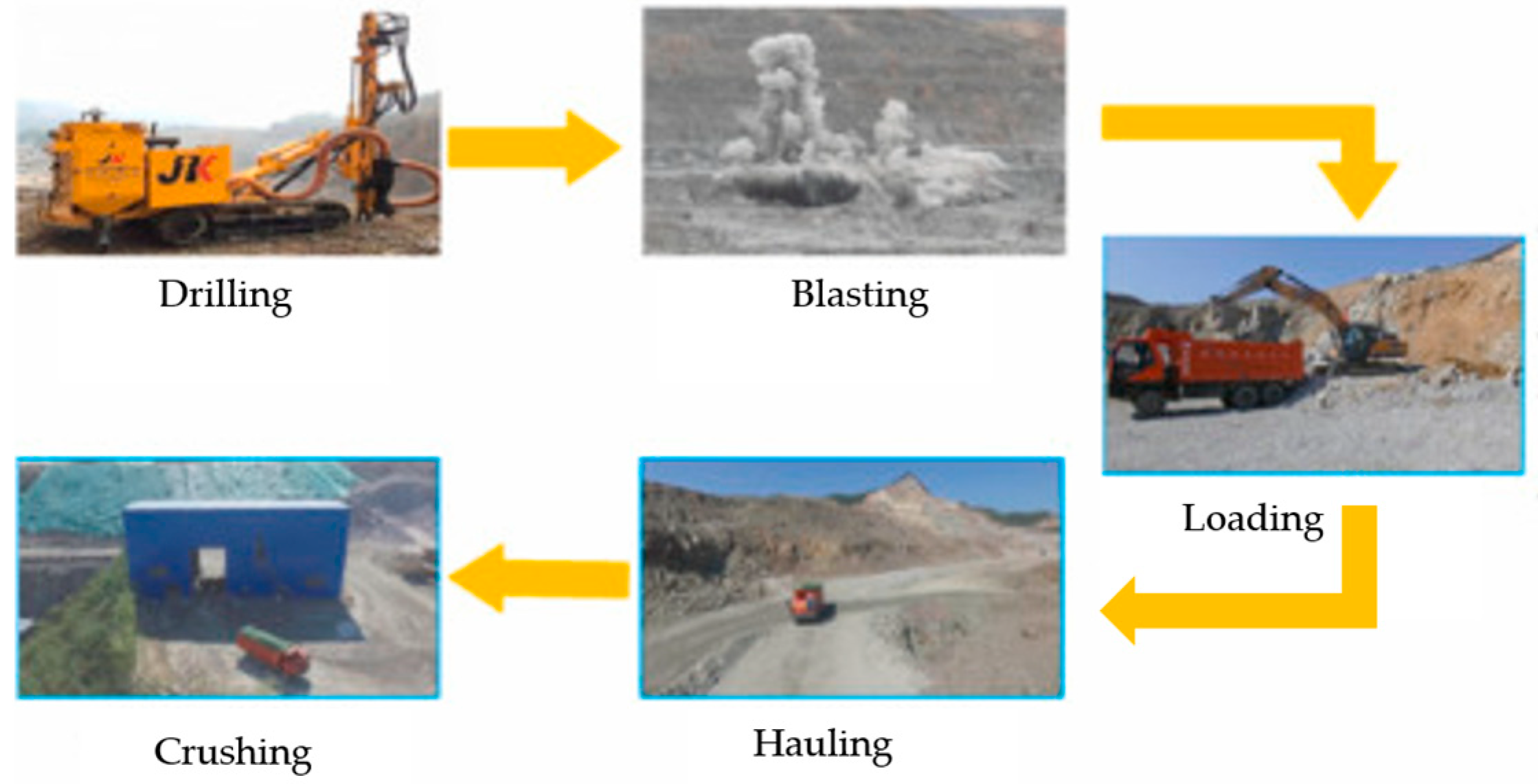 Sustainability 17 03051 g003