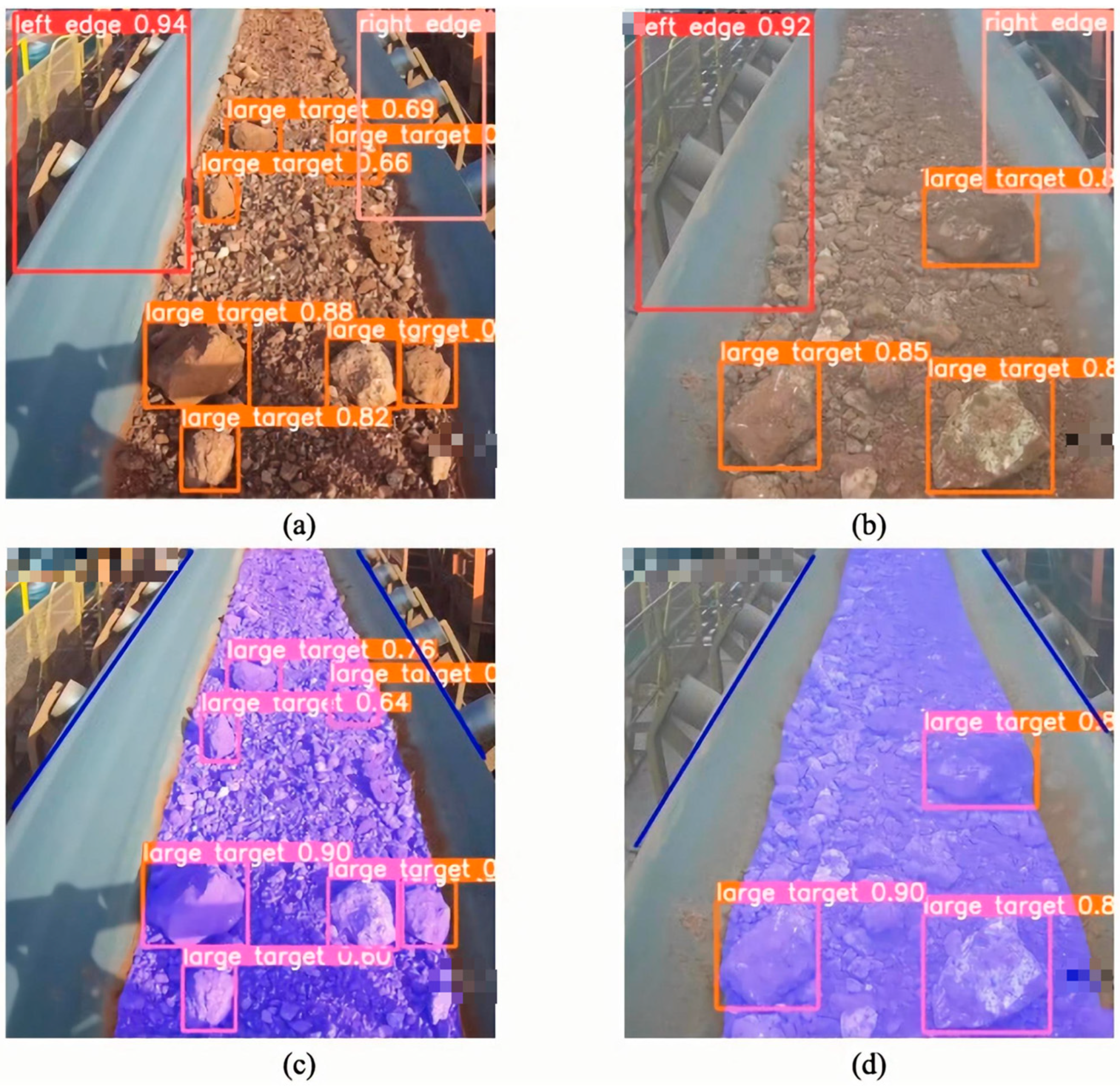 Sustainability 17 03051 g011