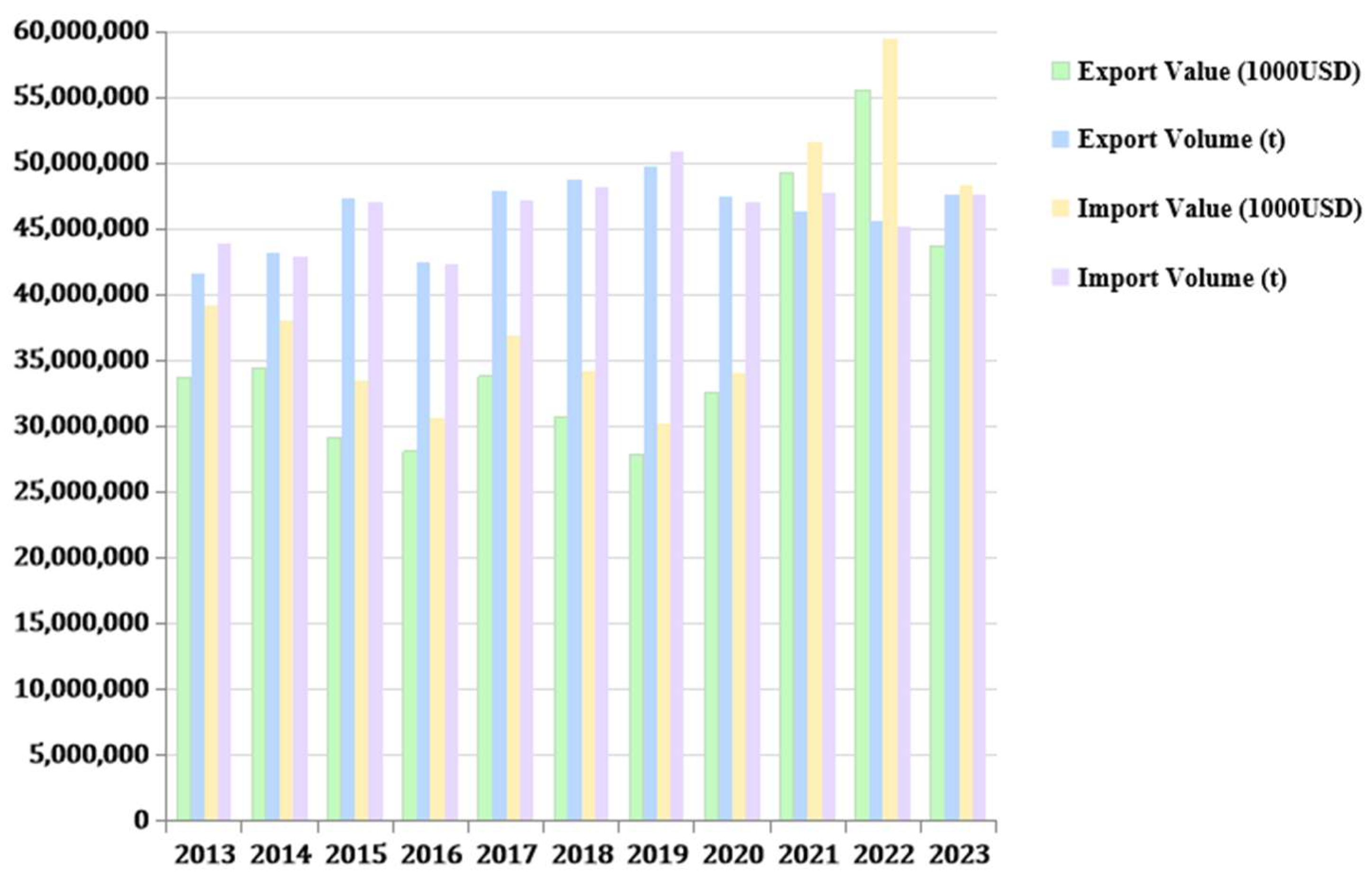 Sustainability 17 03062 g001