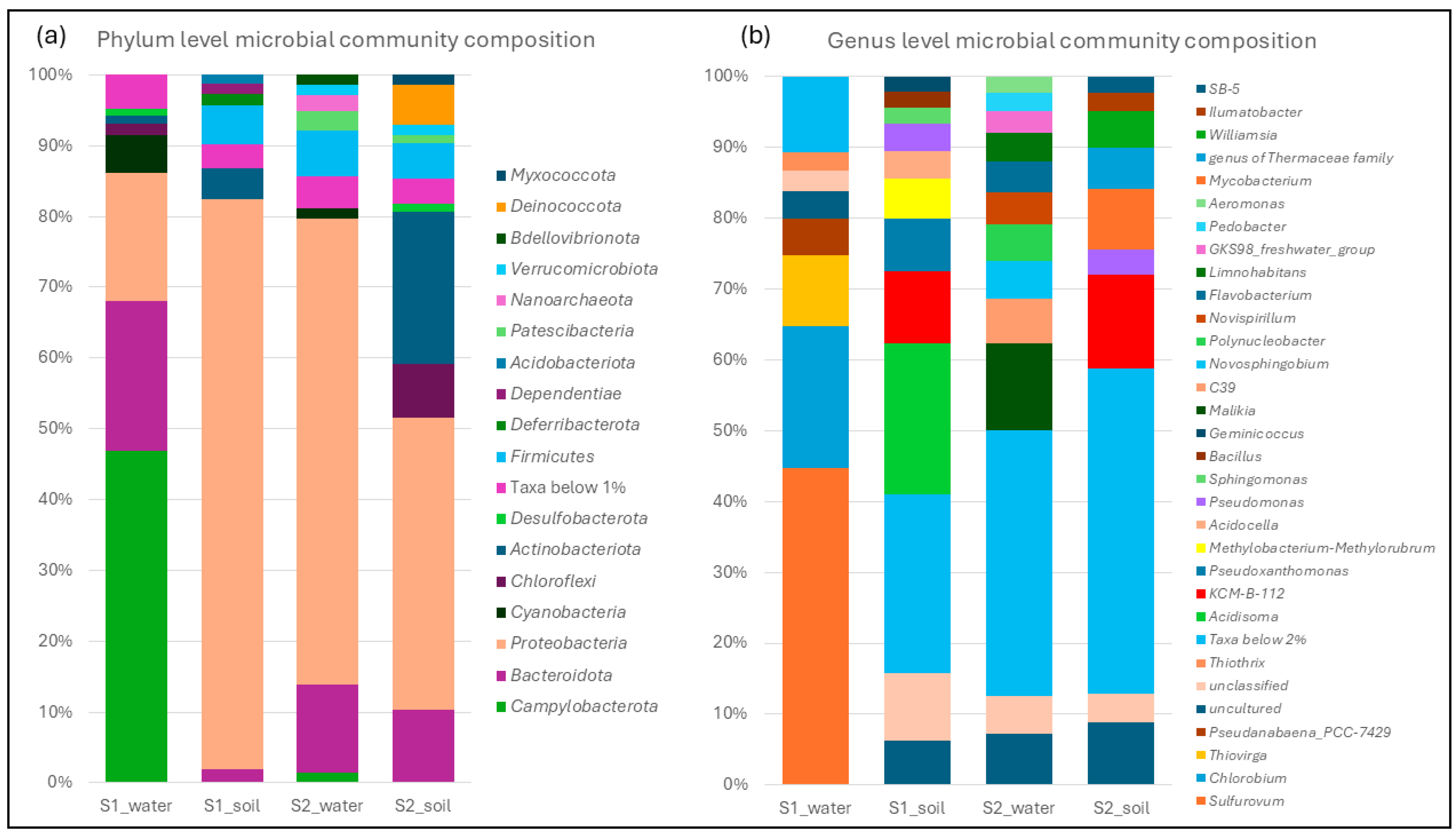 Sustainability 17 03083 g004 Sustainability 17 03083 g004