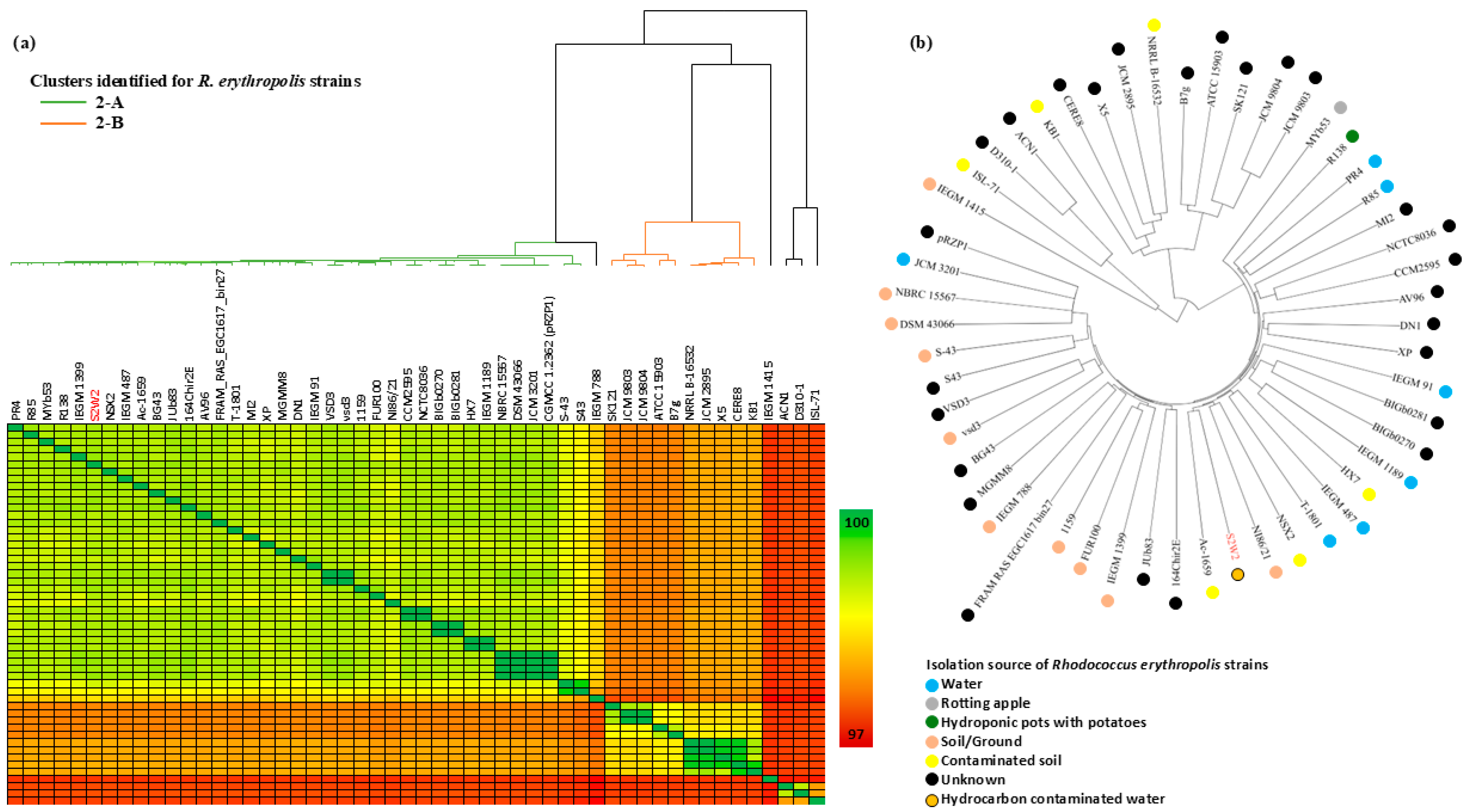 Sustainability 17 03083 g006 Sustainability 17 03083 g006