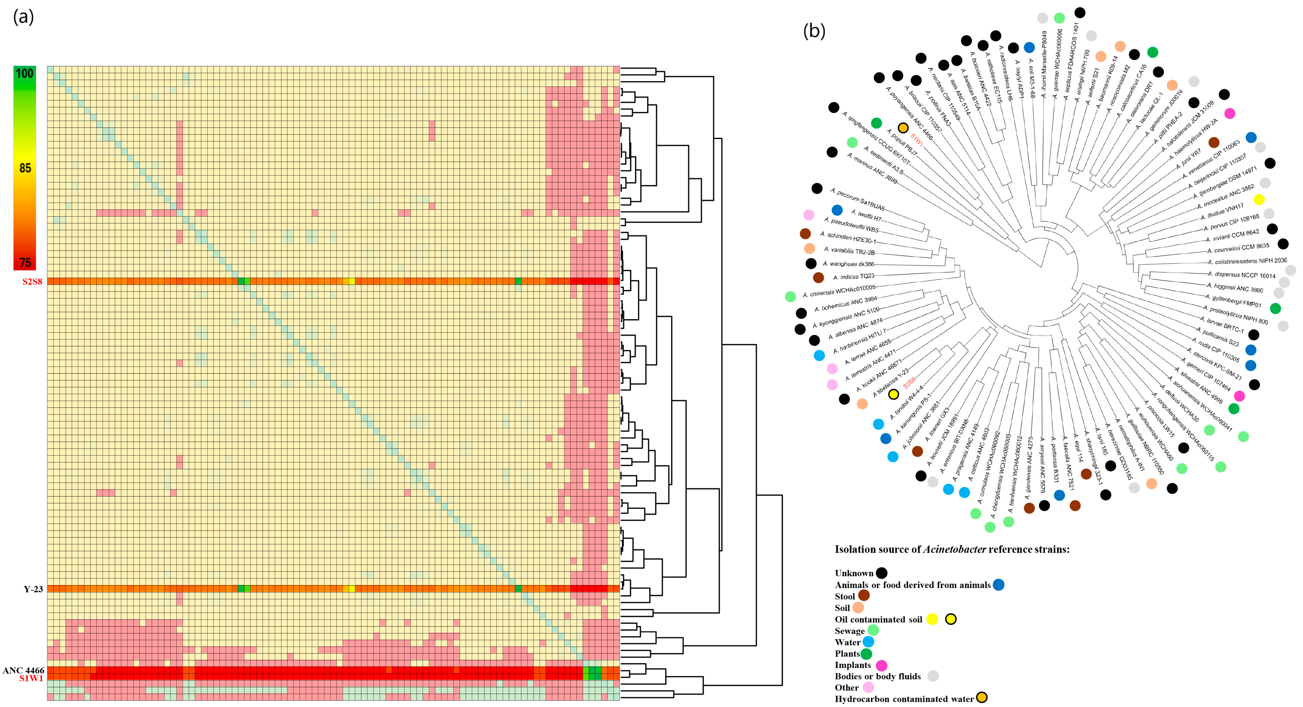 Sustainability 17 03083 g007 Sustainability 17 03083 g007