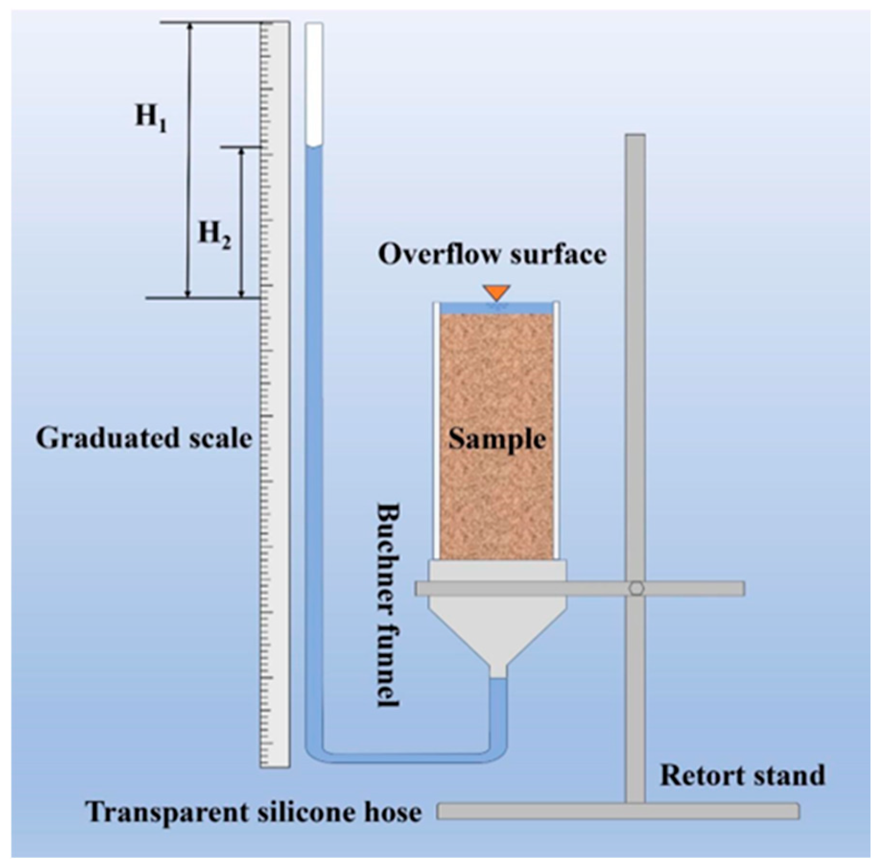 Sustainability 17 03101 g004