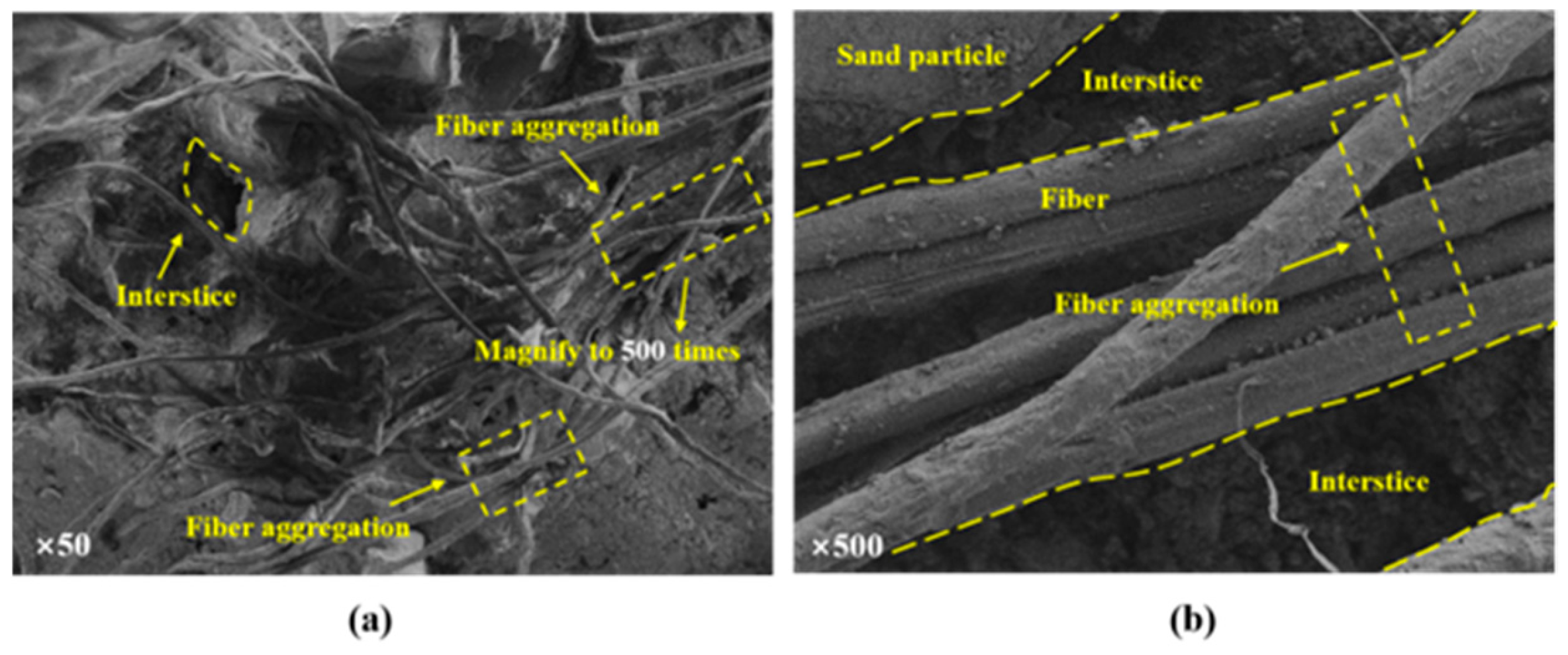 Sustainability 17 03101 g016