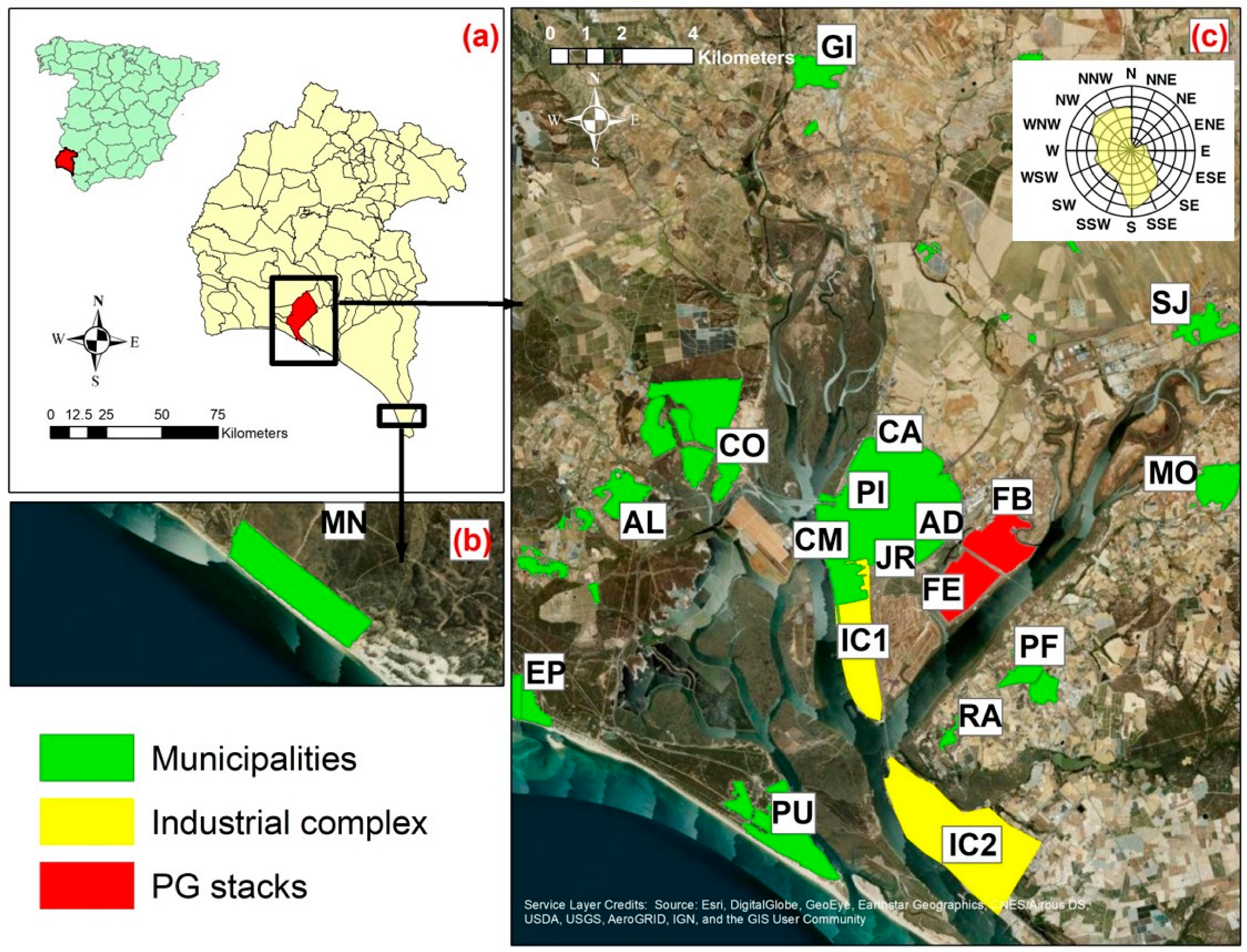 Sustainability 17 03102 g001