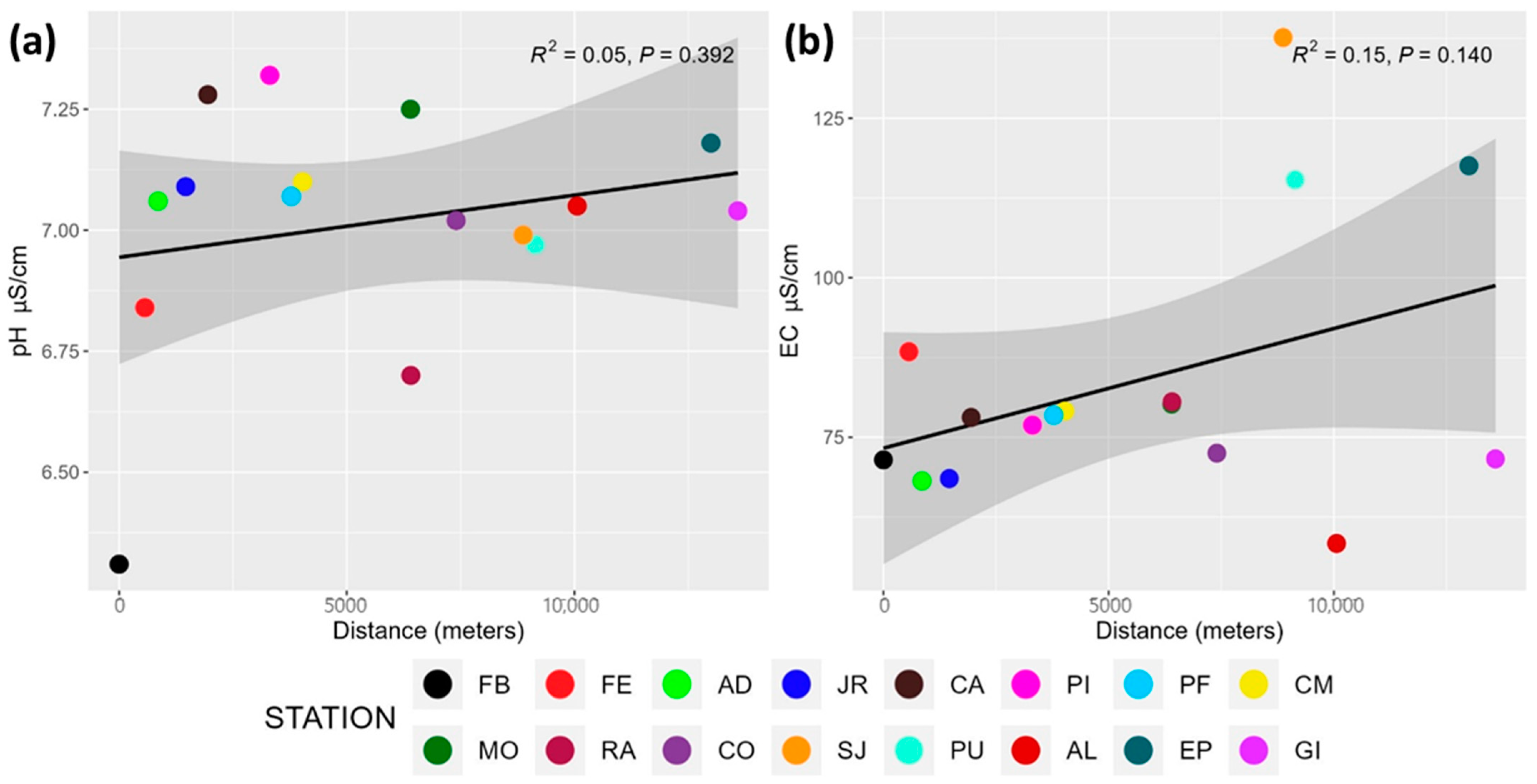 Sustainability 17 03102 g002