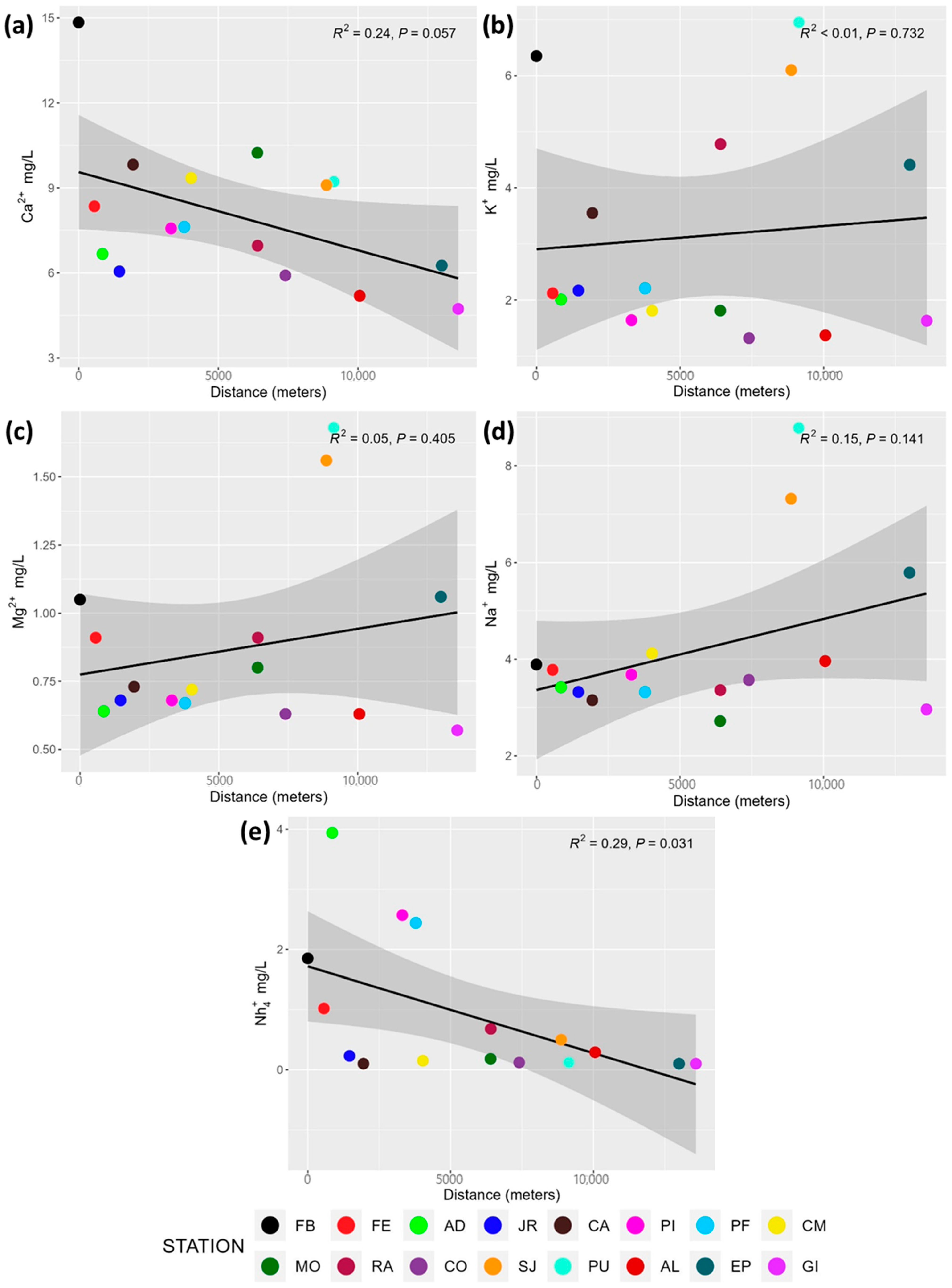 Sustainability 17 03102 g003