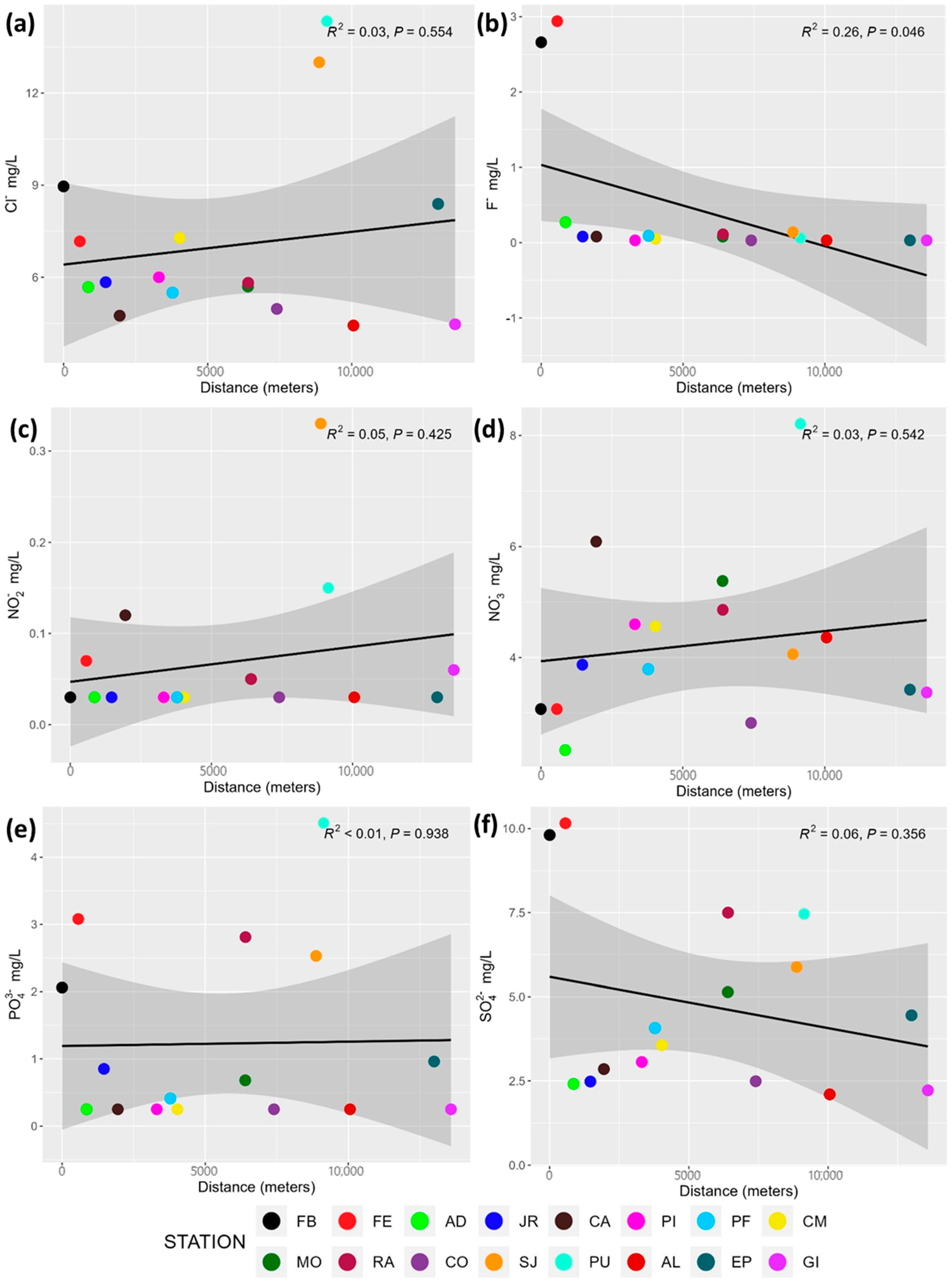 Sustainability 17 03102 g004