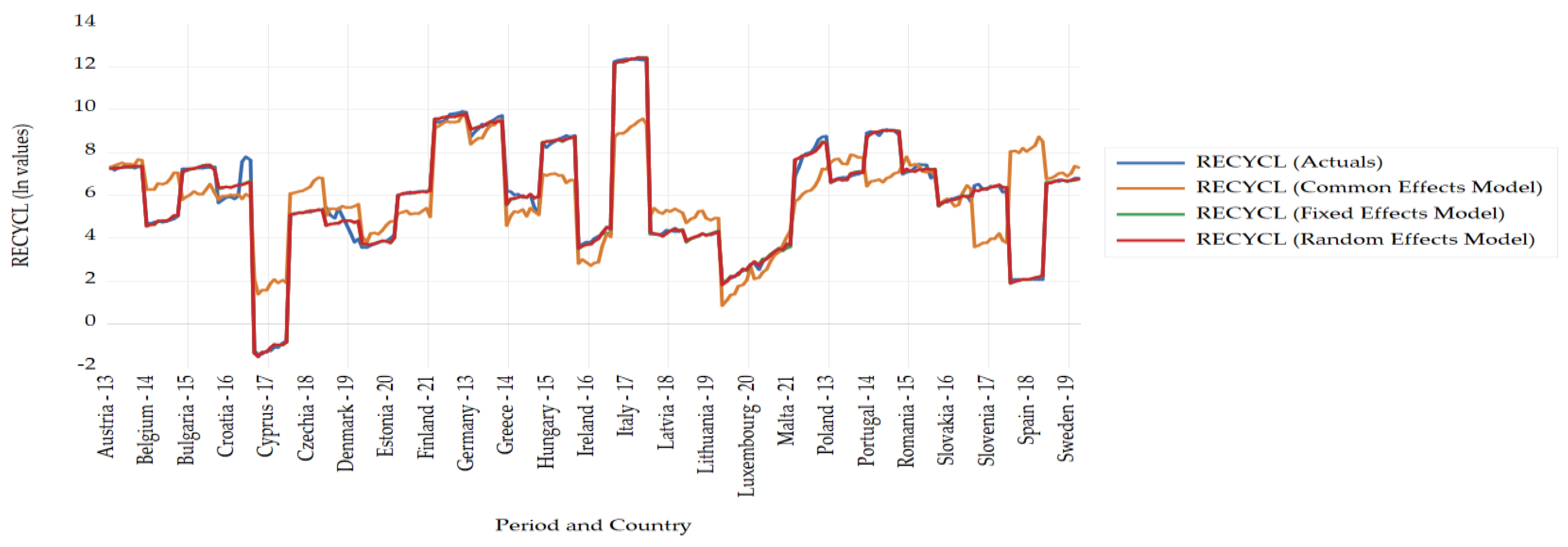 Sustainability 17 03110 g002