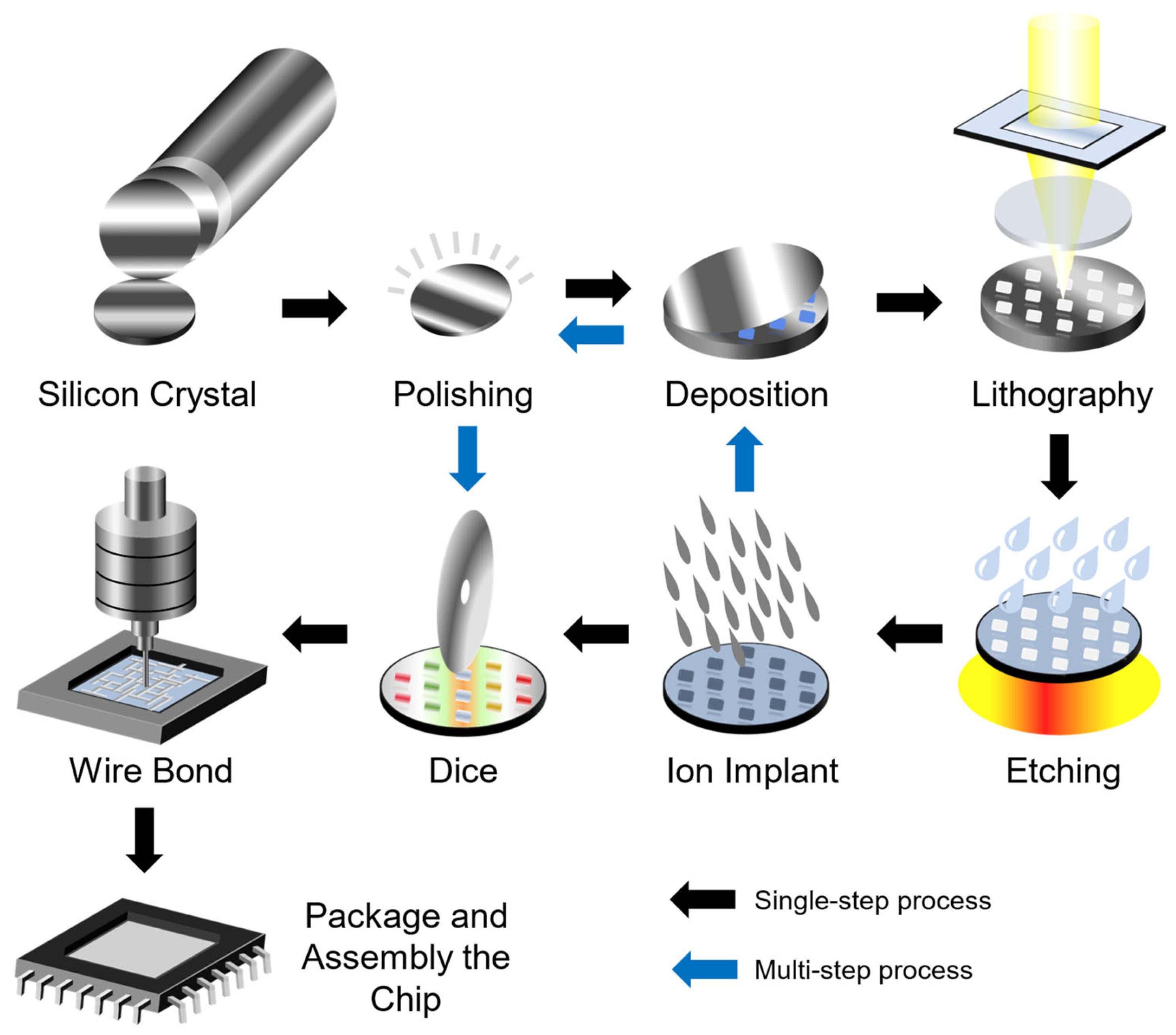Sustainability 17 03160 g005