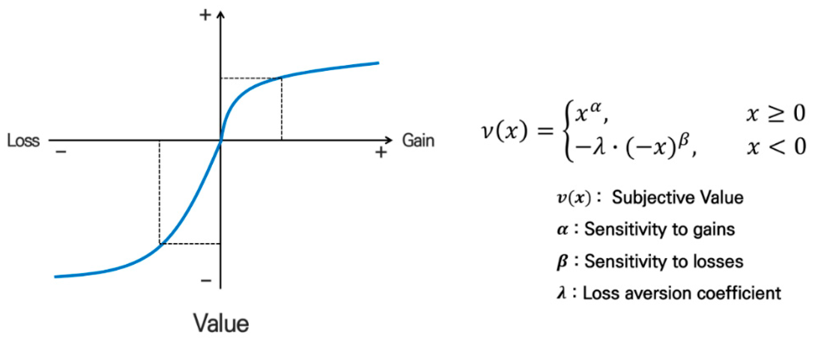 Sustainability 17 03171 g001