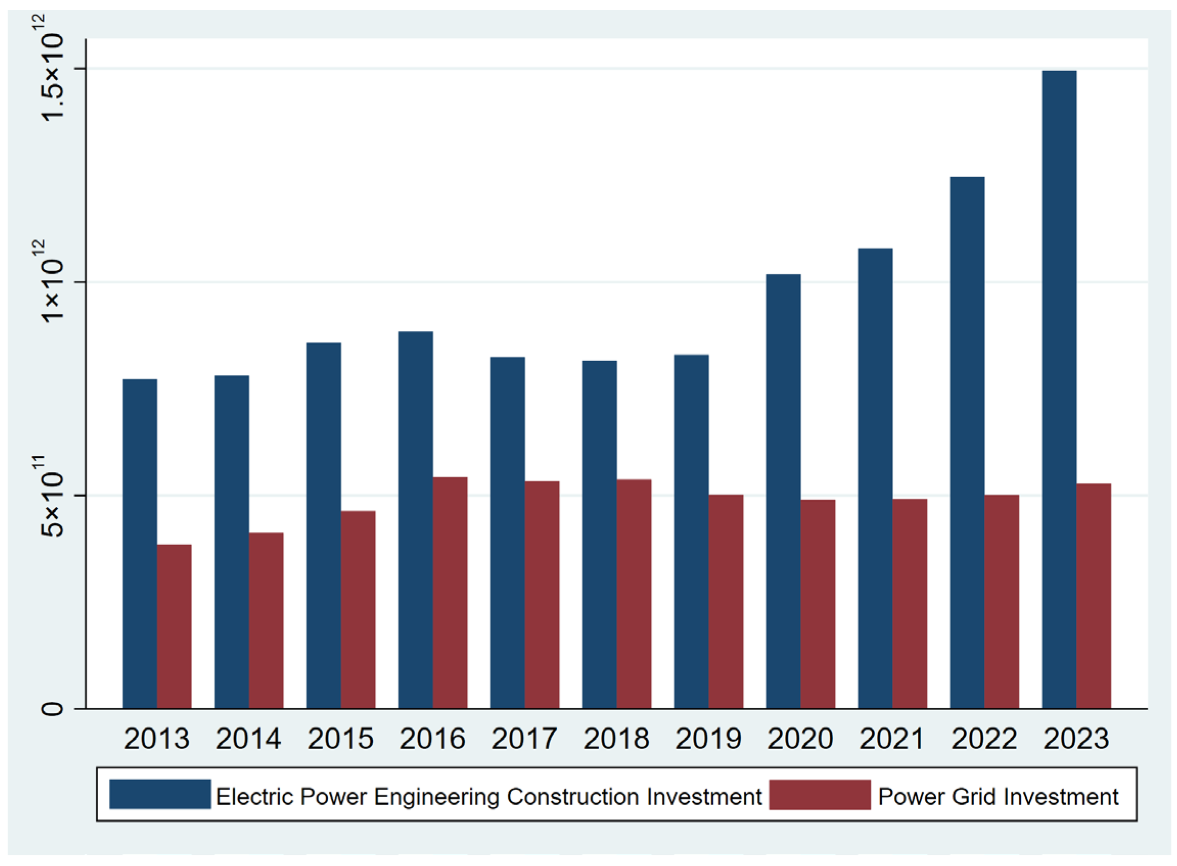 Sustainability 17 03193 g001