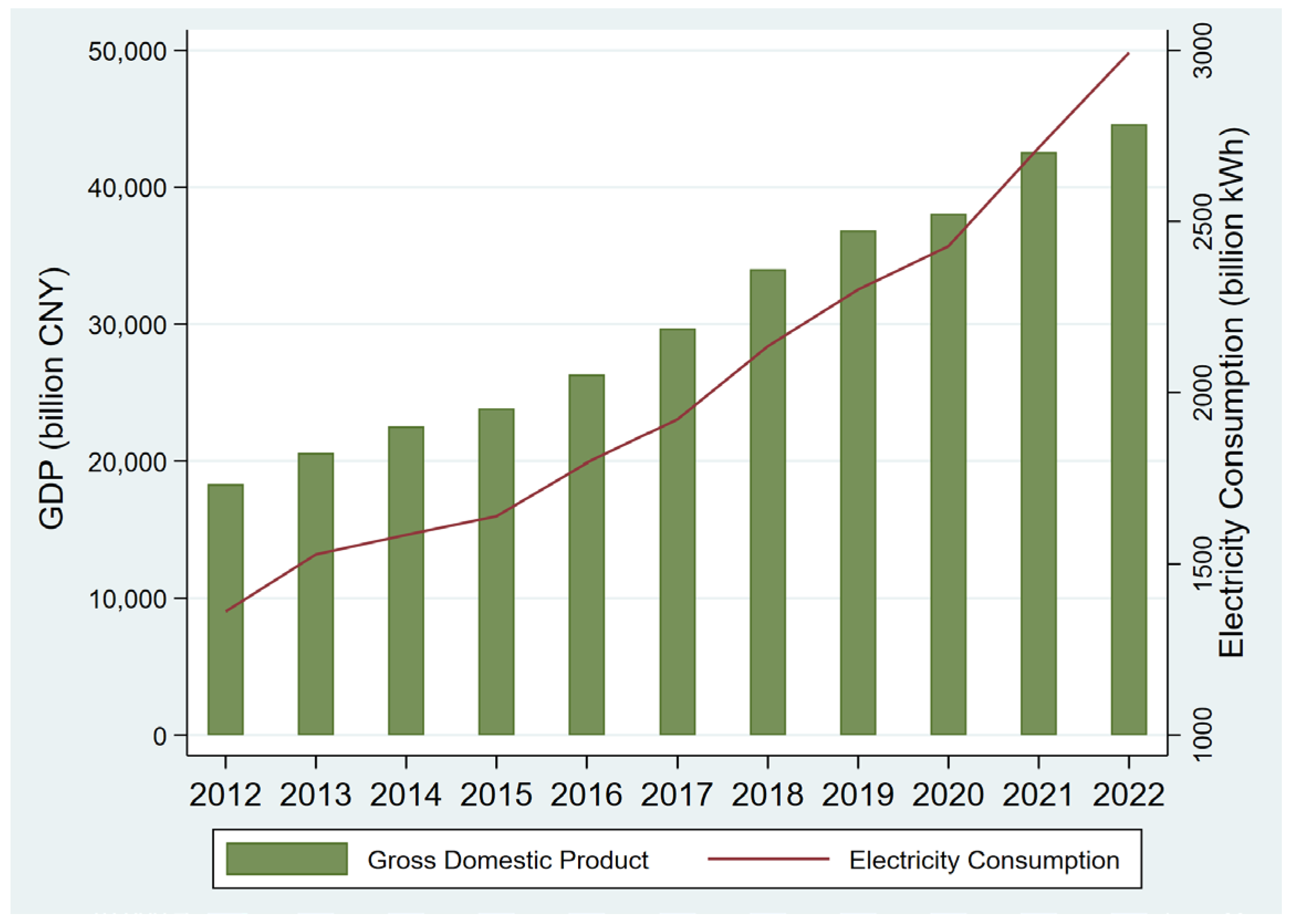 Sustainability 17 03193 g002