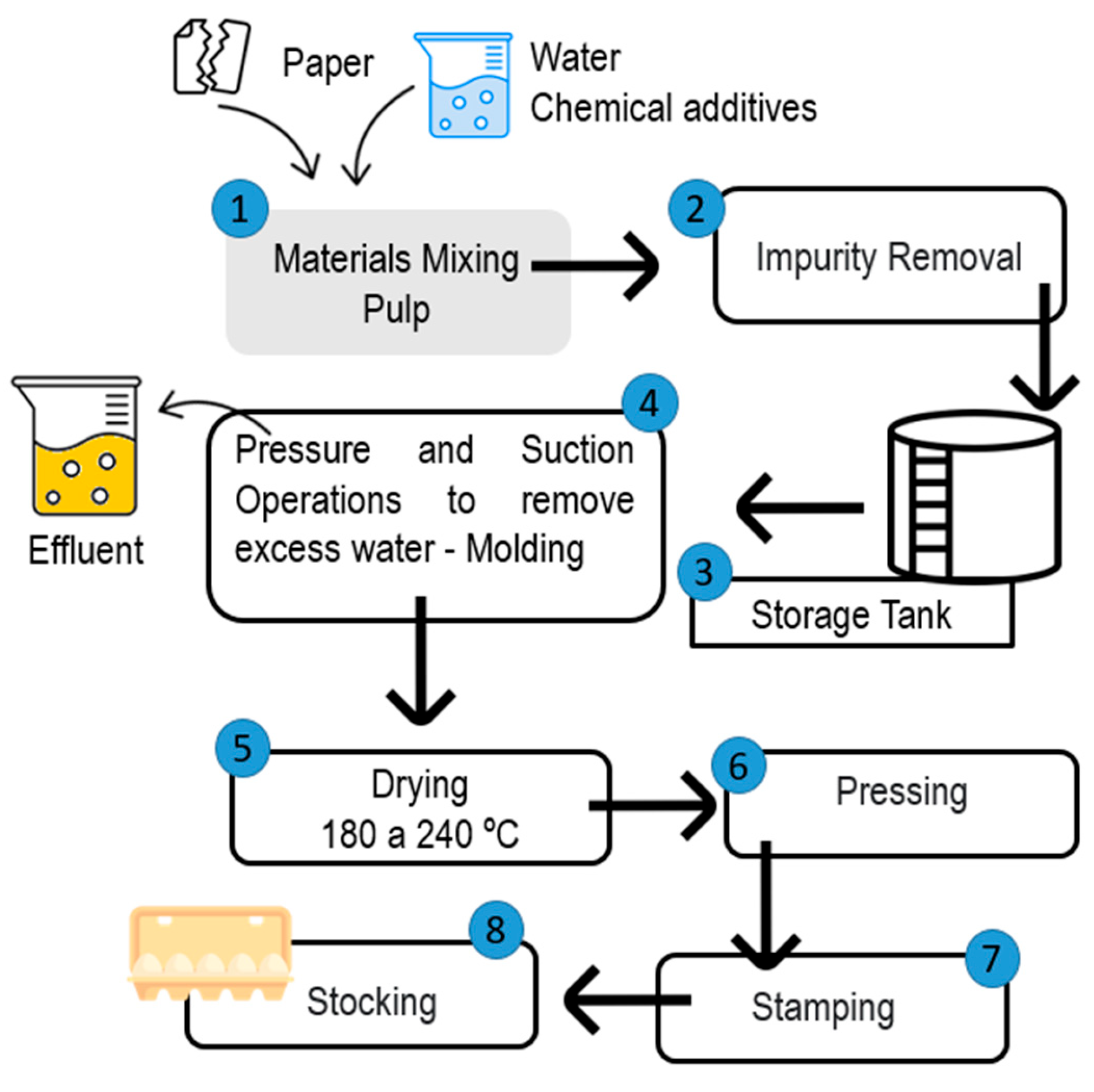 Sustainability 17 03204 g001