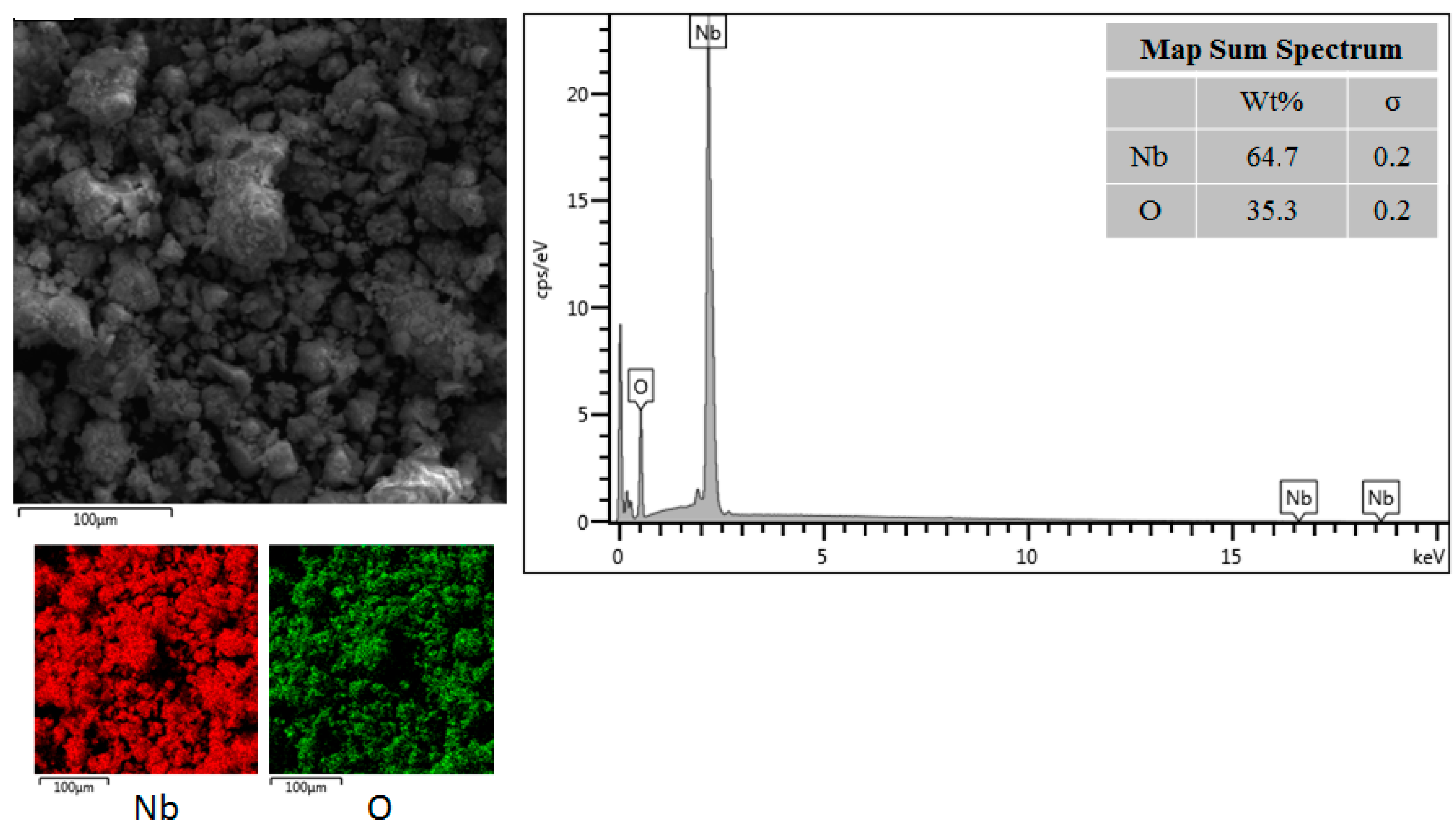 Sustainability 17 03204 g002