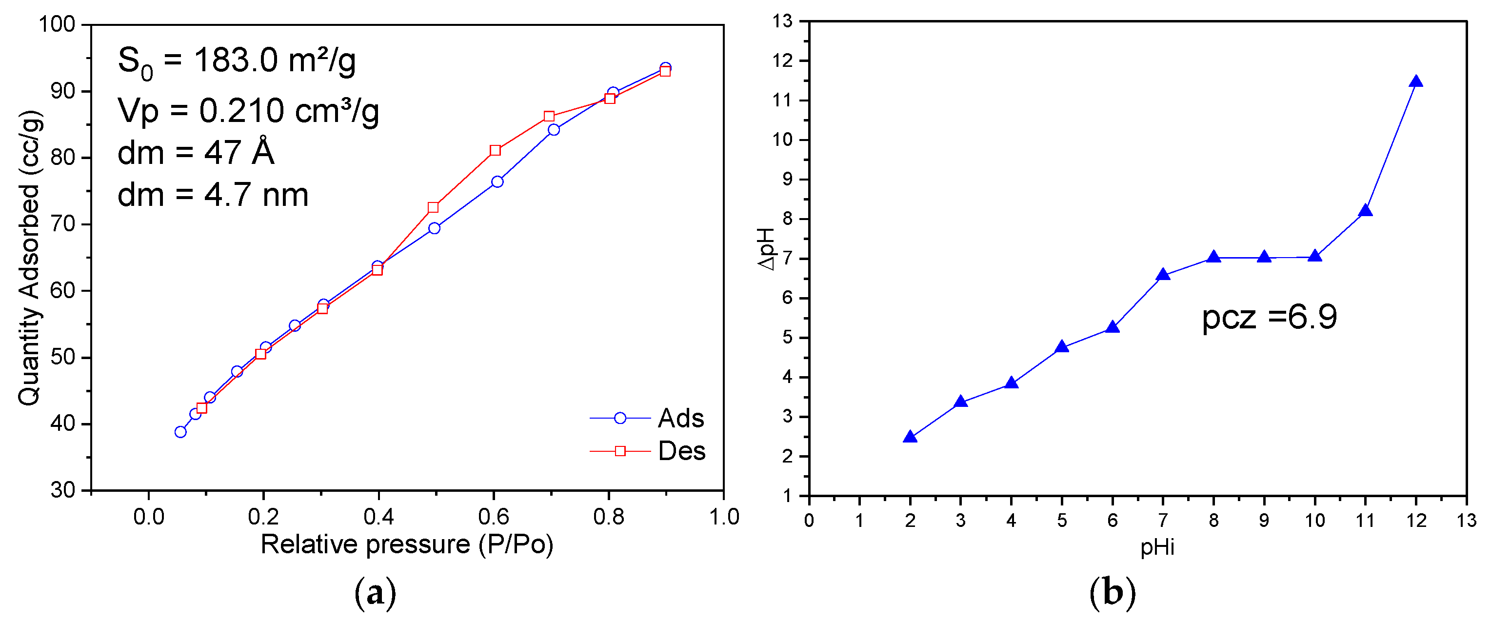 Sustainability 17 03204 g004