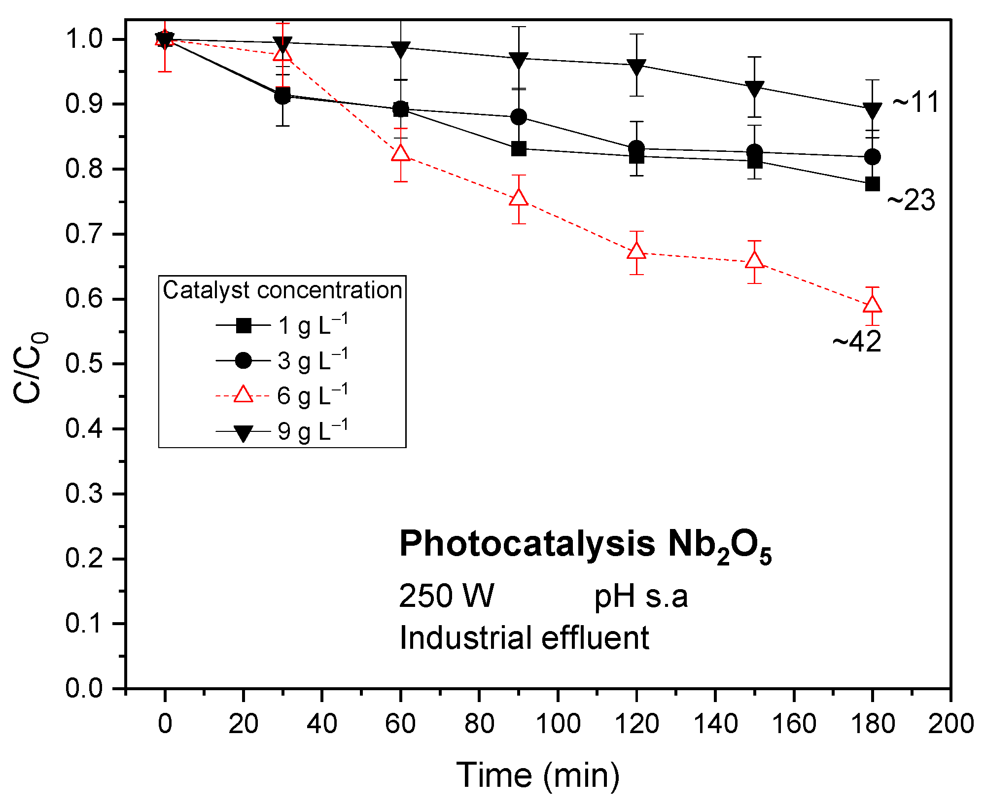 Sustainability 17 03204 g009