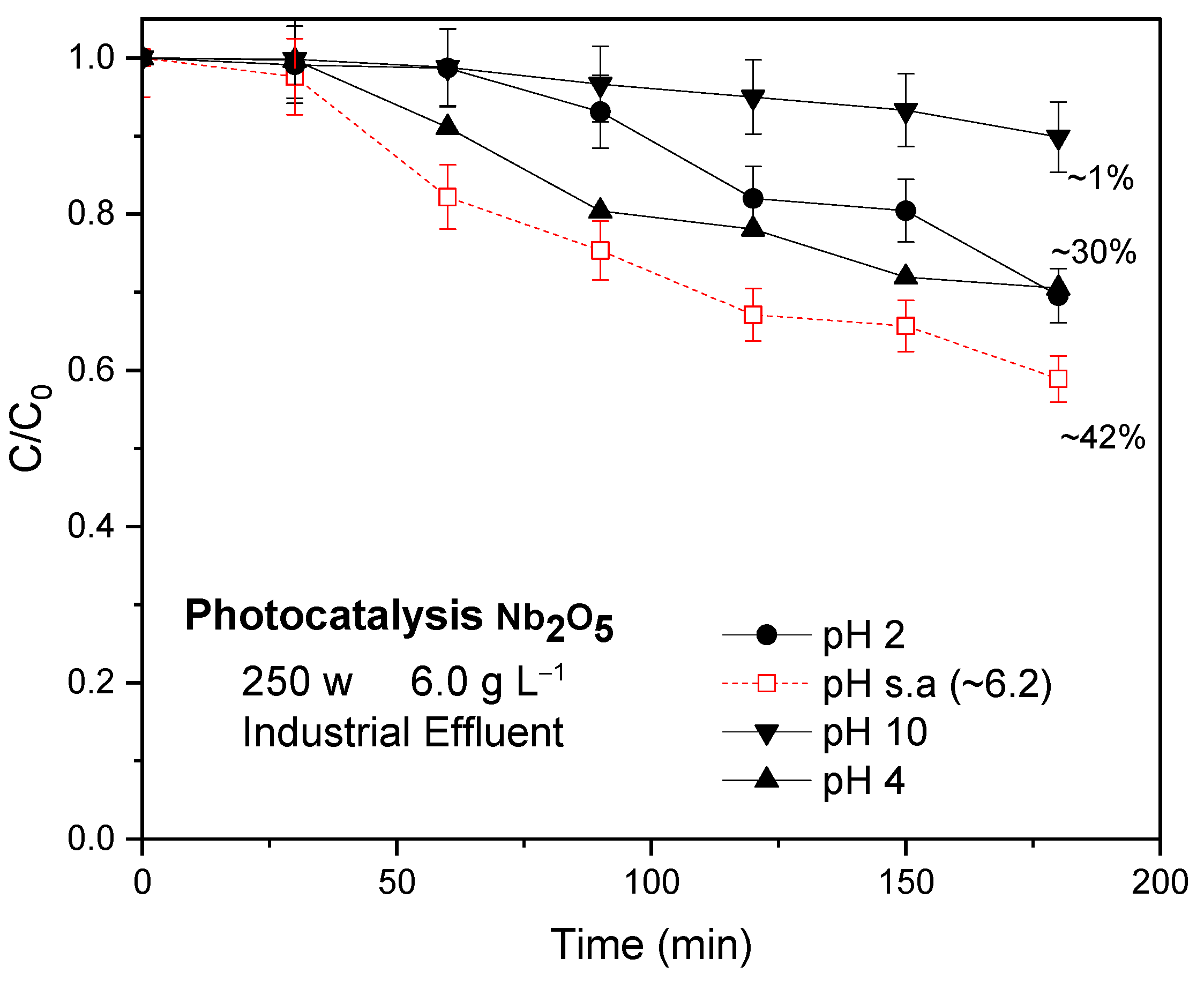 Sustainability 17 03204 g010