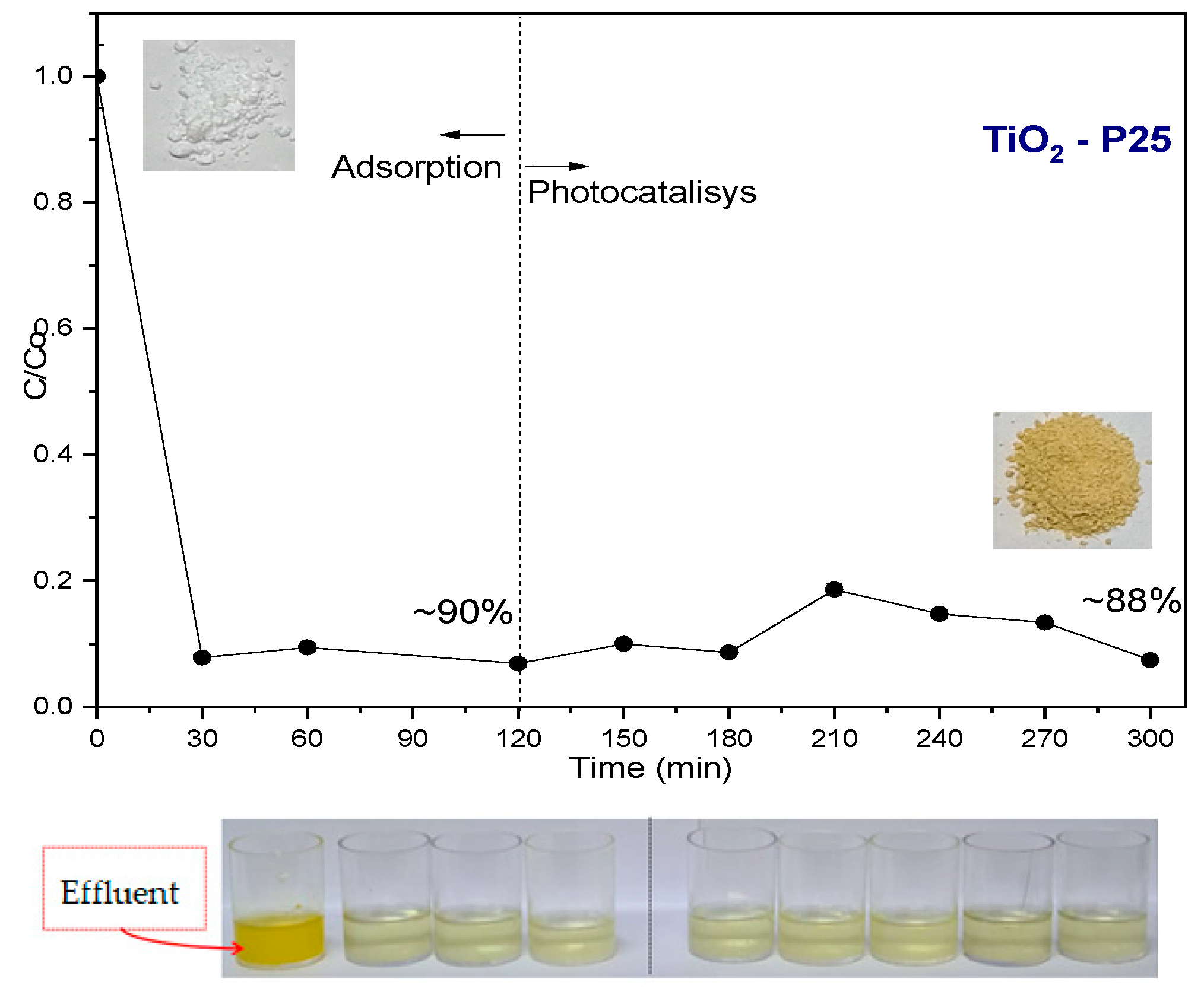 Sustainability 17 03204 g015