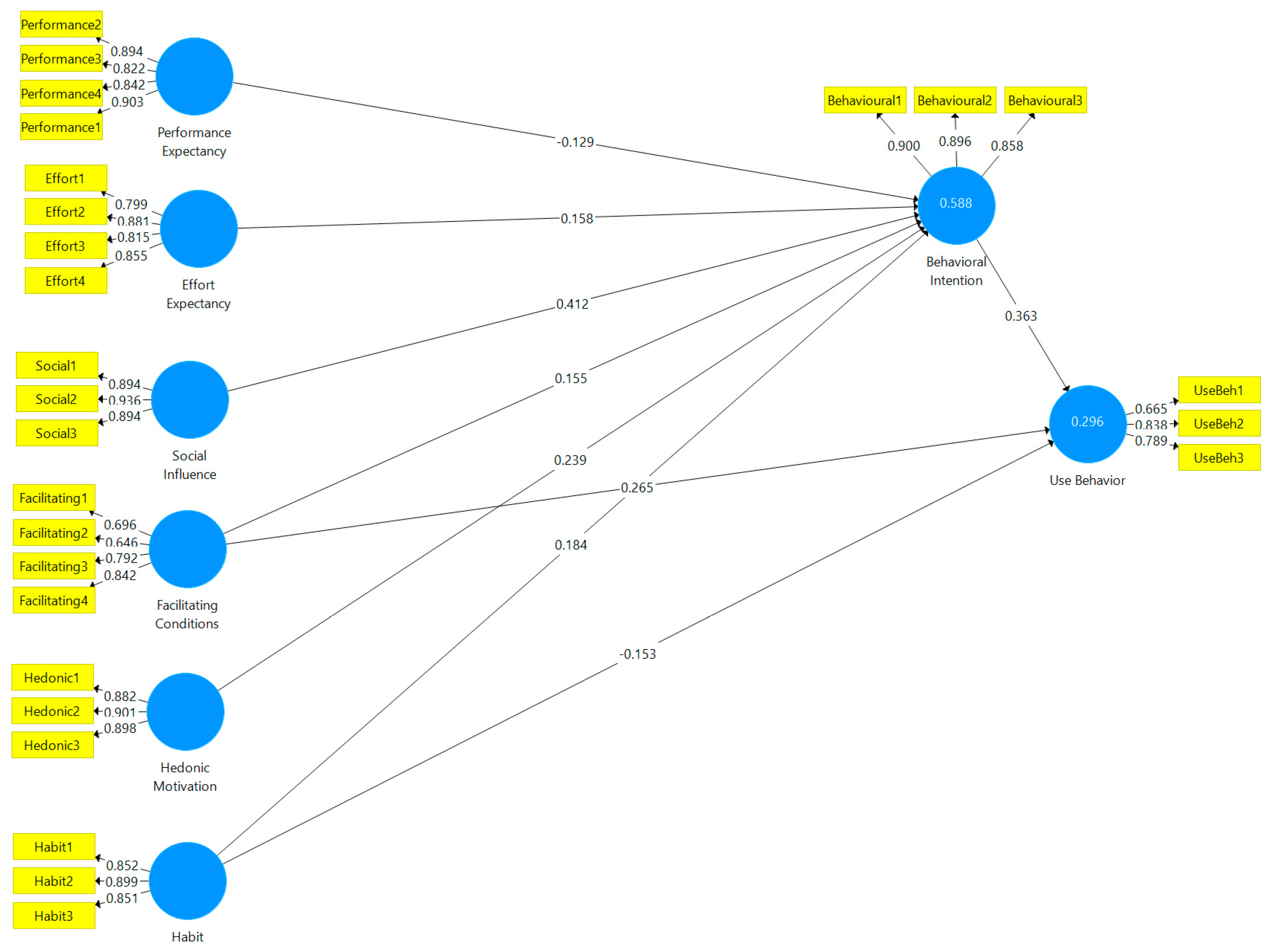 Sustainability 17 03214 g002