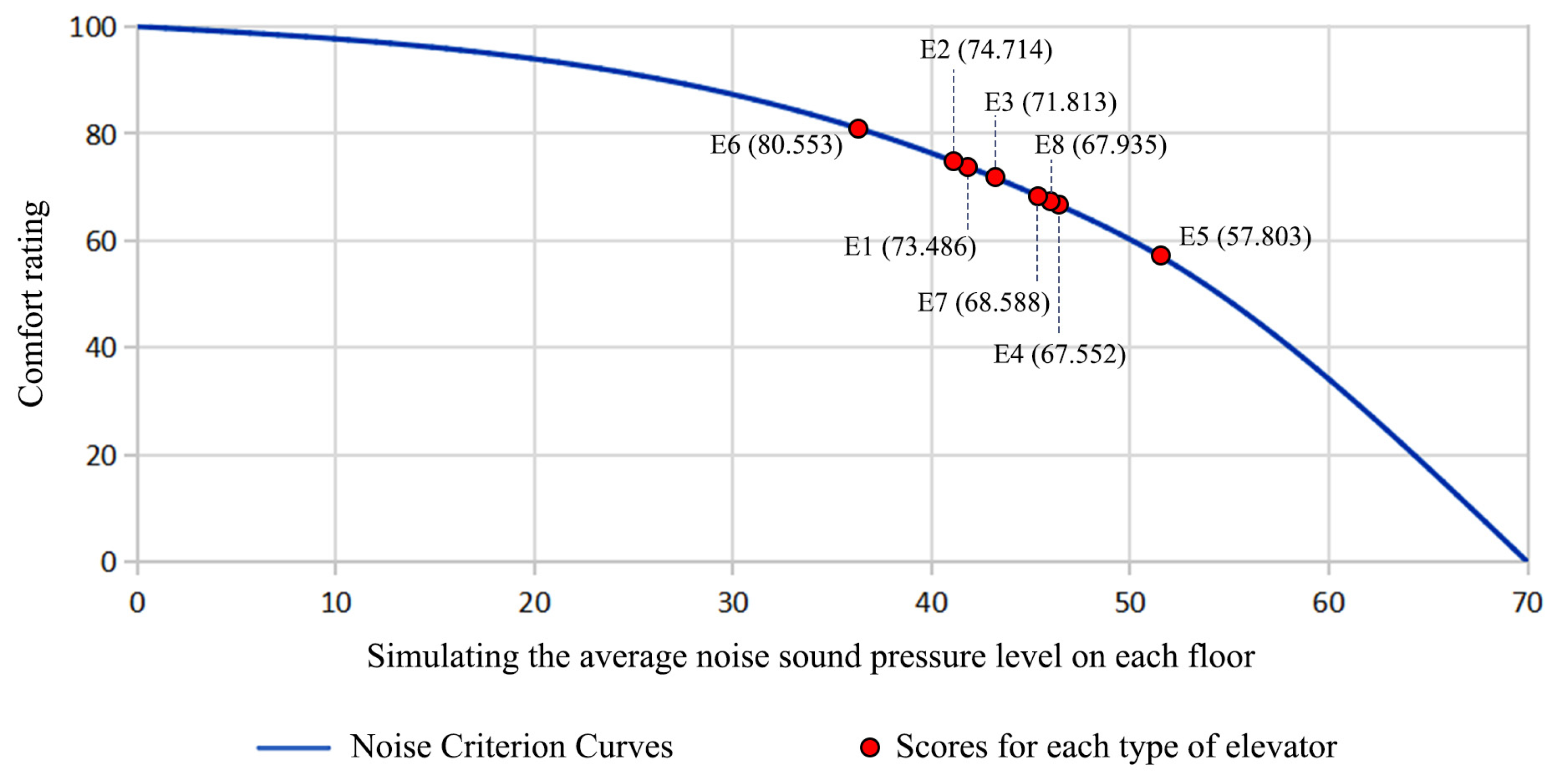Sustainability 17 03225 g012