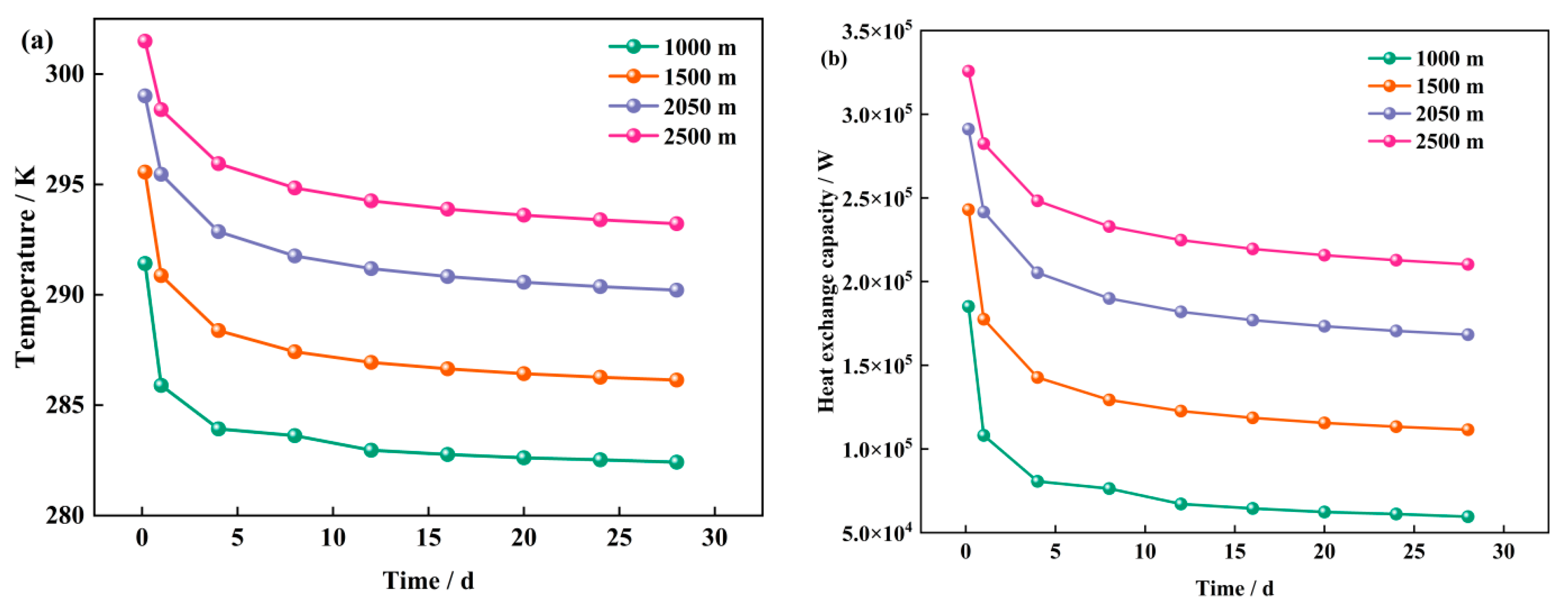 Sustainability 17 03234 g004