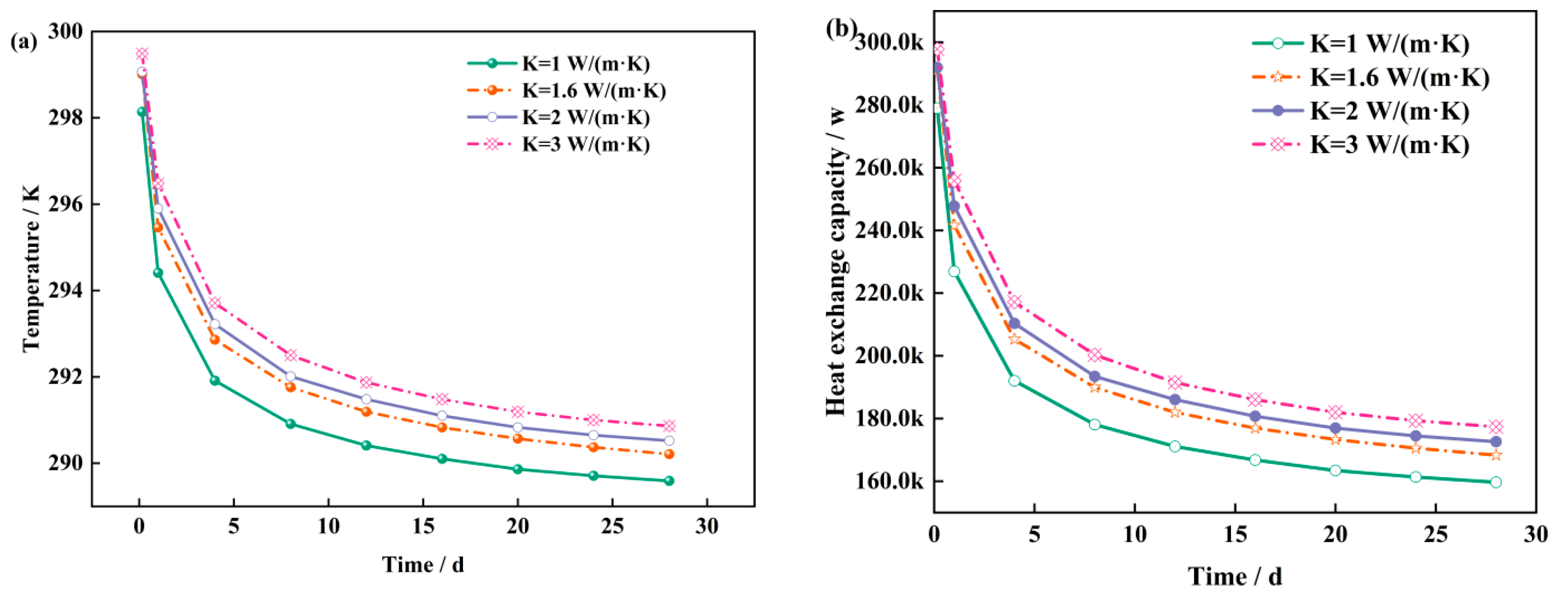 Sustainability 17 03234 g006
