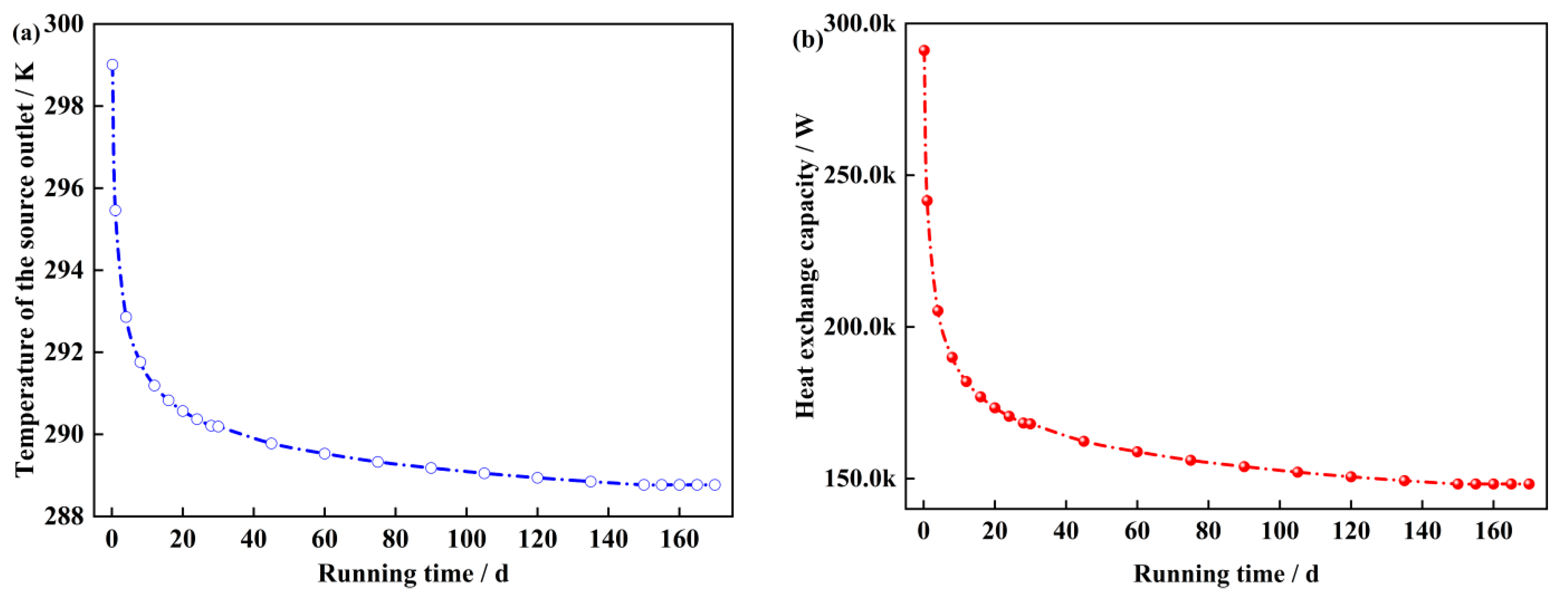 Sustainability 17 03234 g010