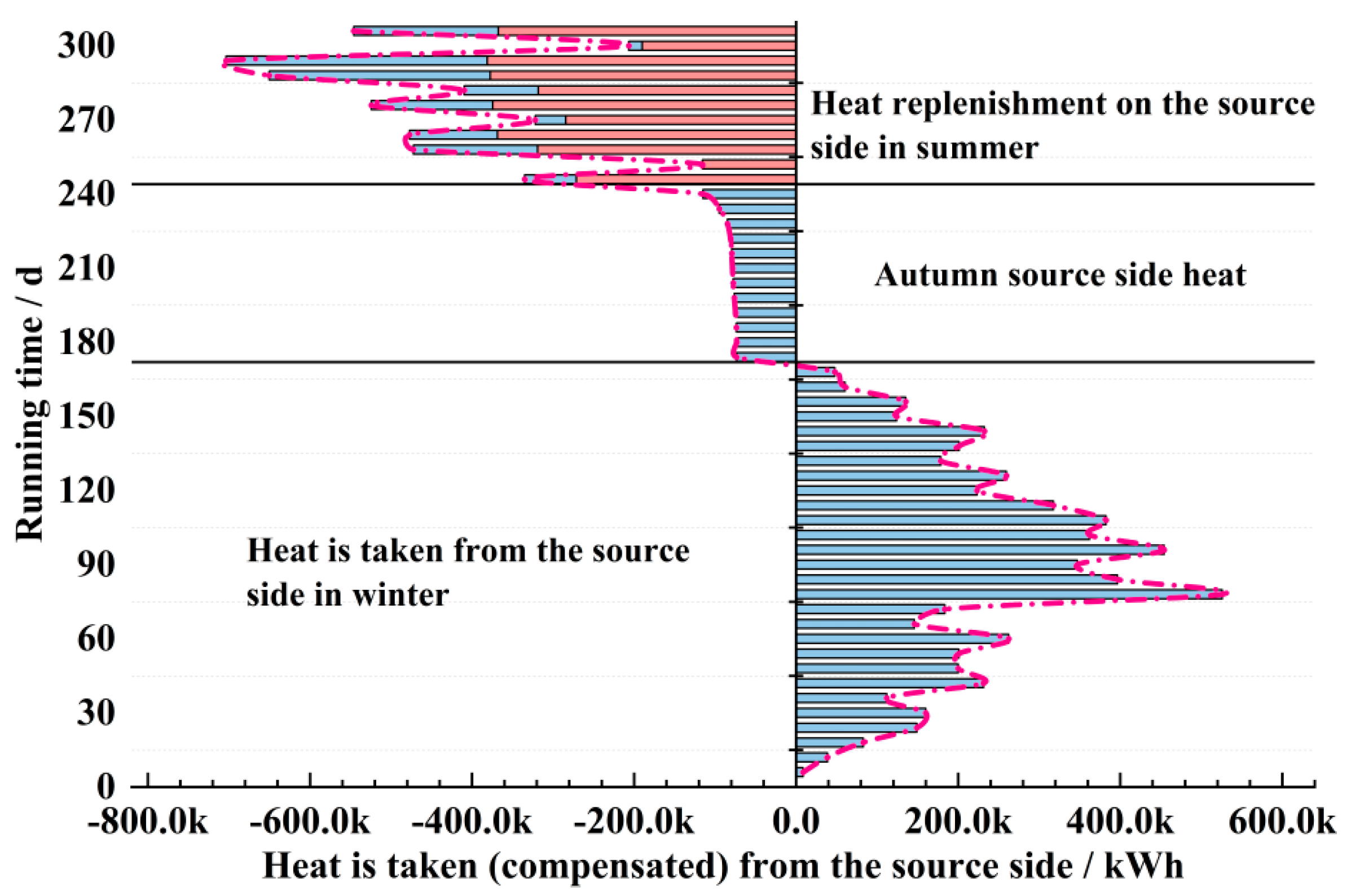 Sustainability 17 03234 g014