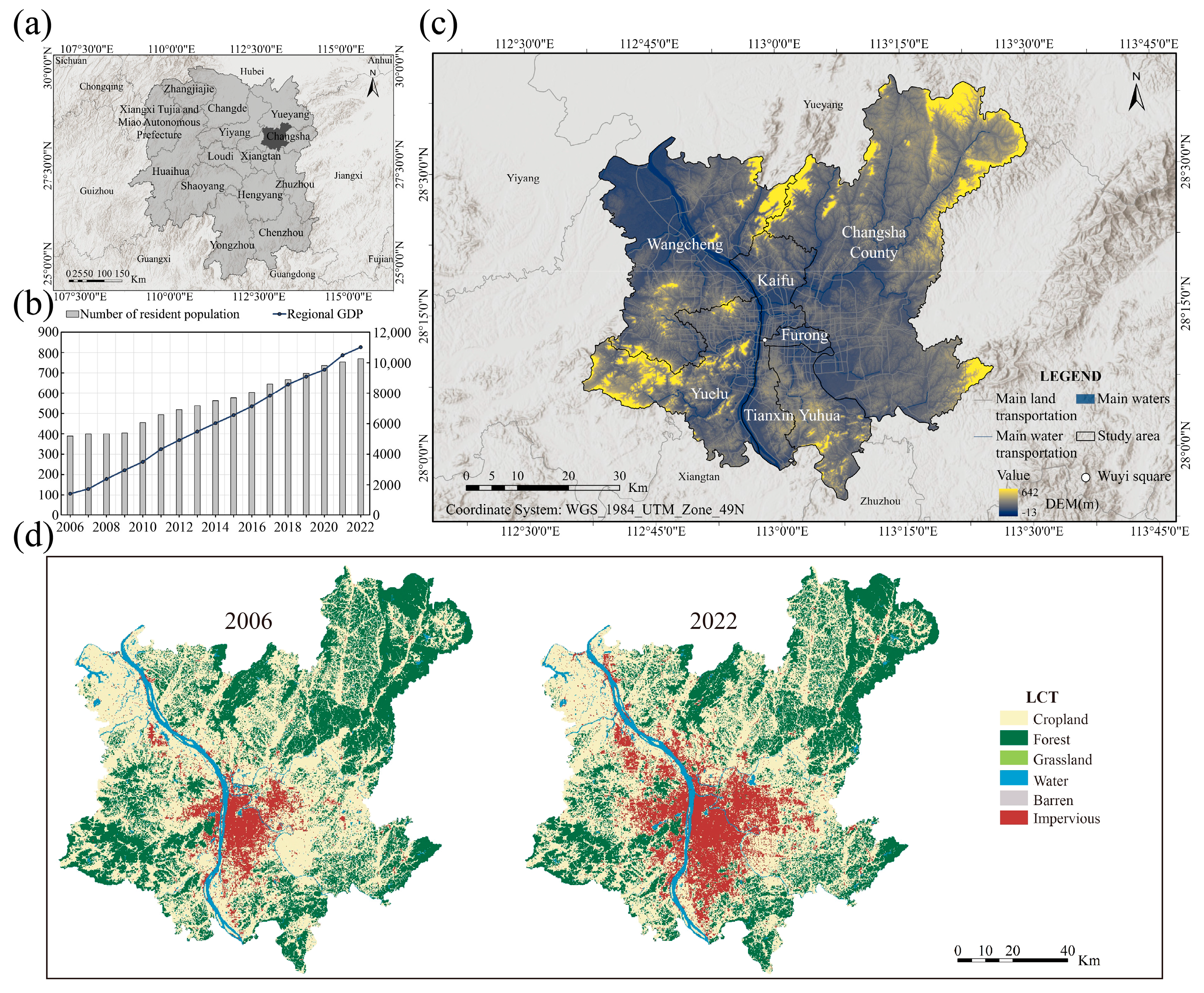 Sustainability 17 03238 g001