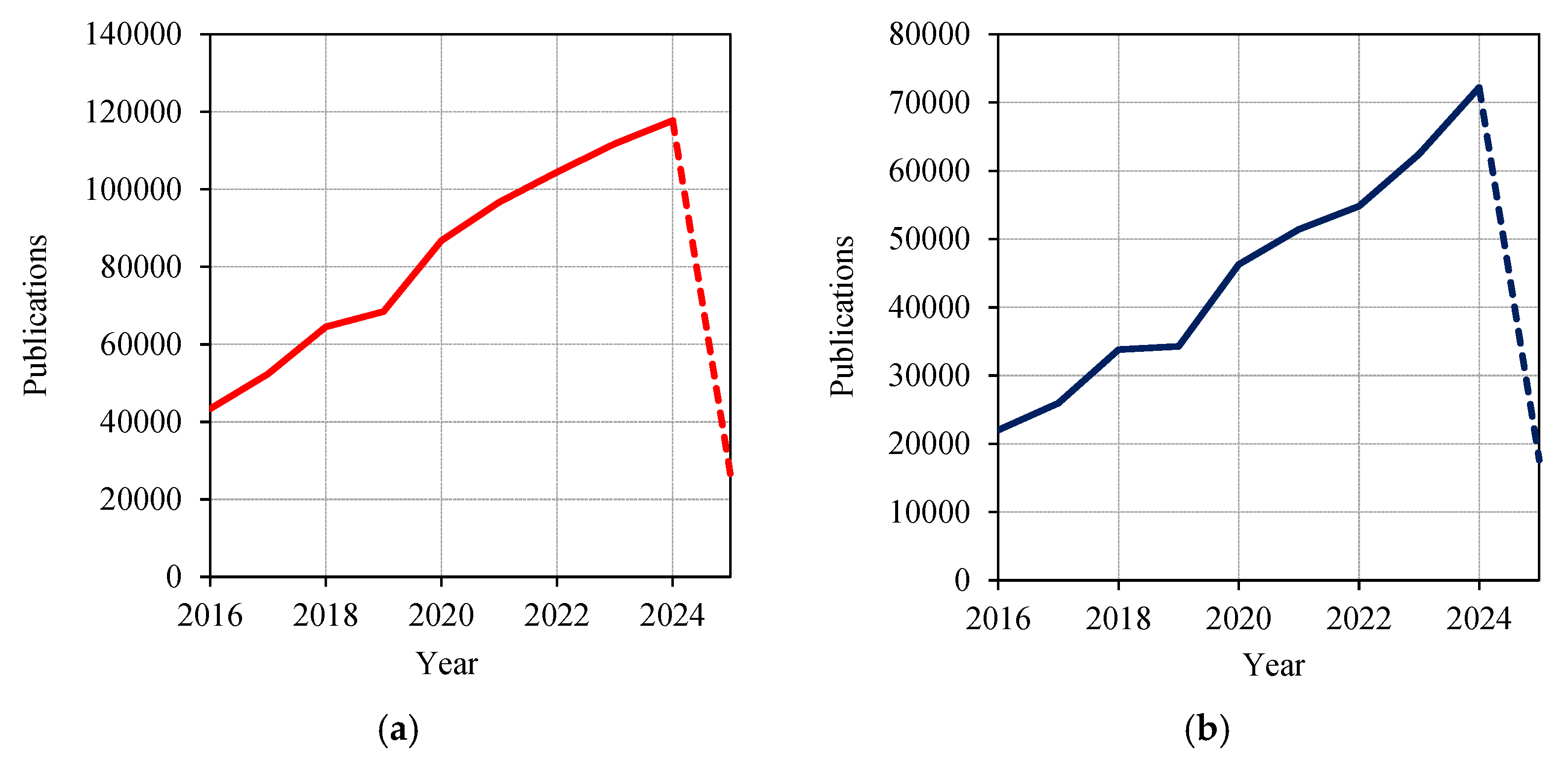 Sustainability 17 03254 g001