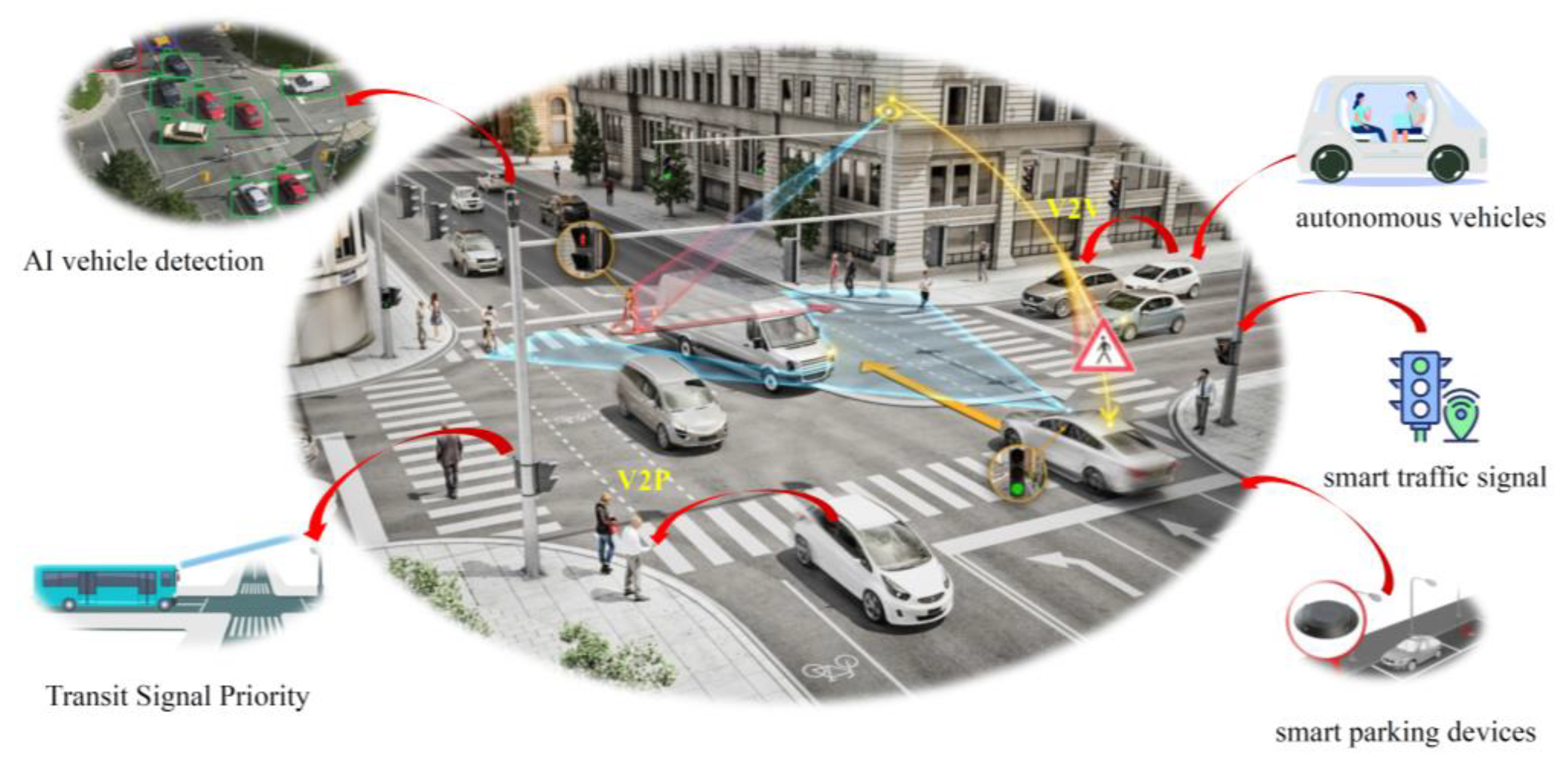 Sustainability 17 03254 g002