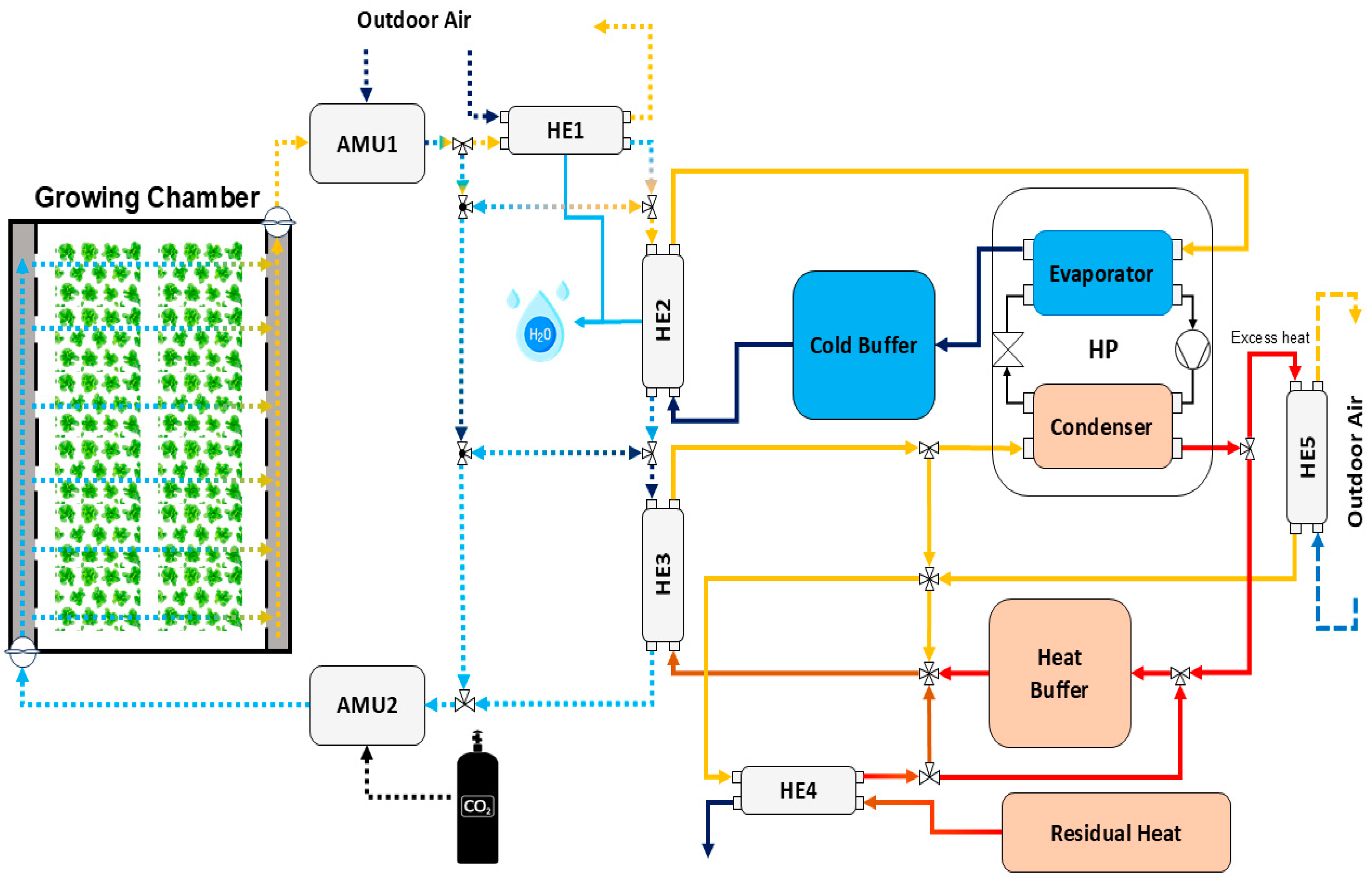 Sustainability 17 03259 g005