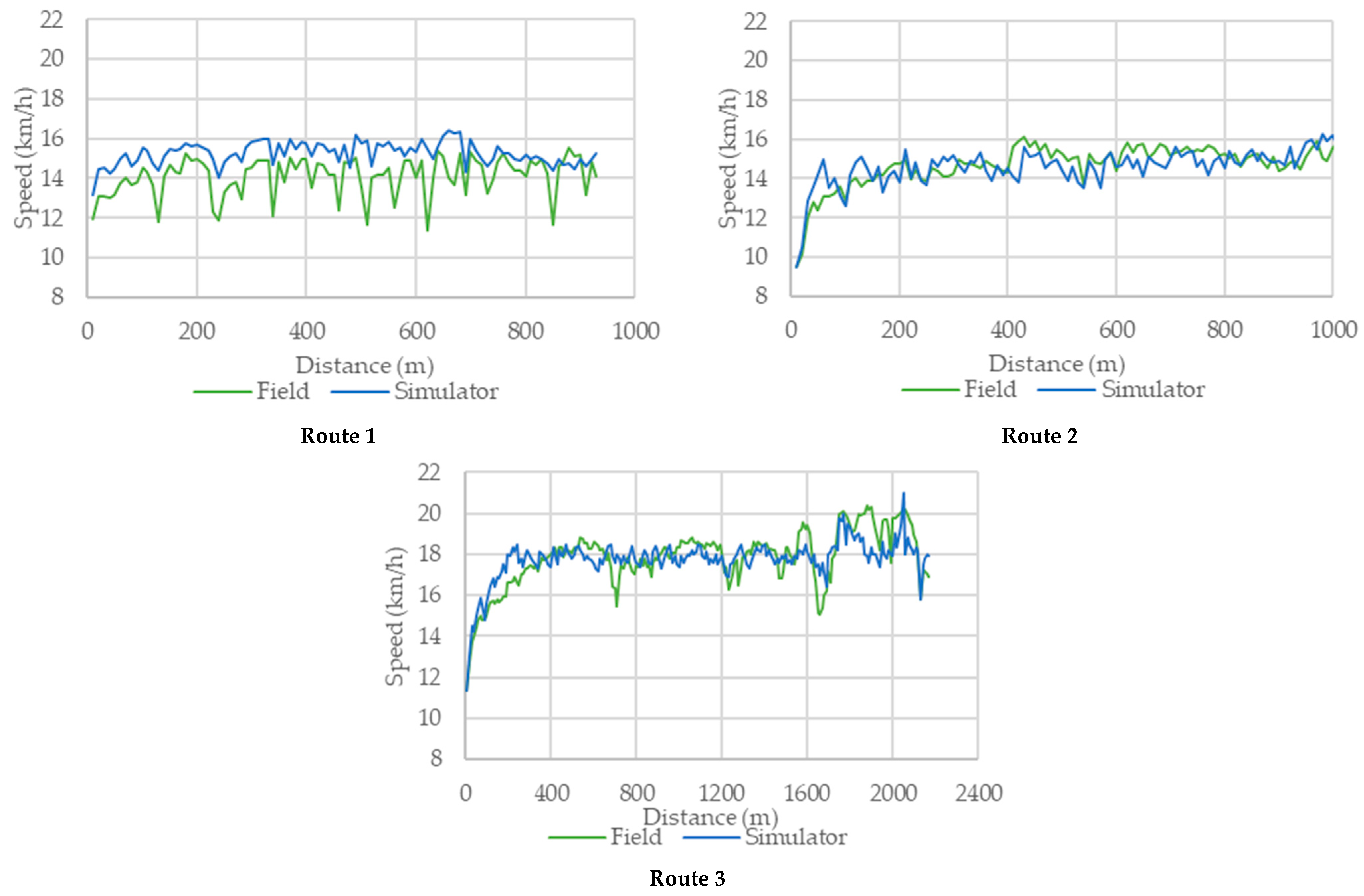 Sustainability 17 03260 g013