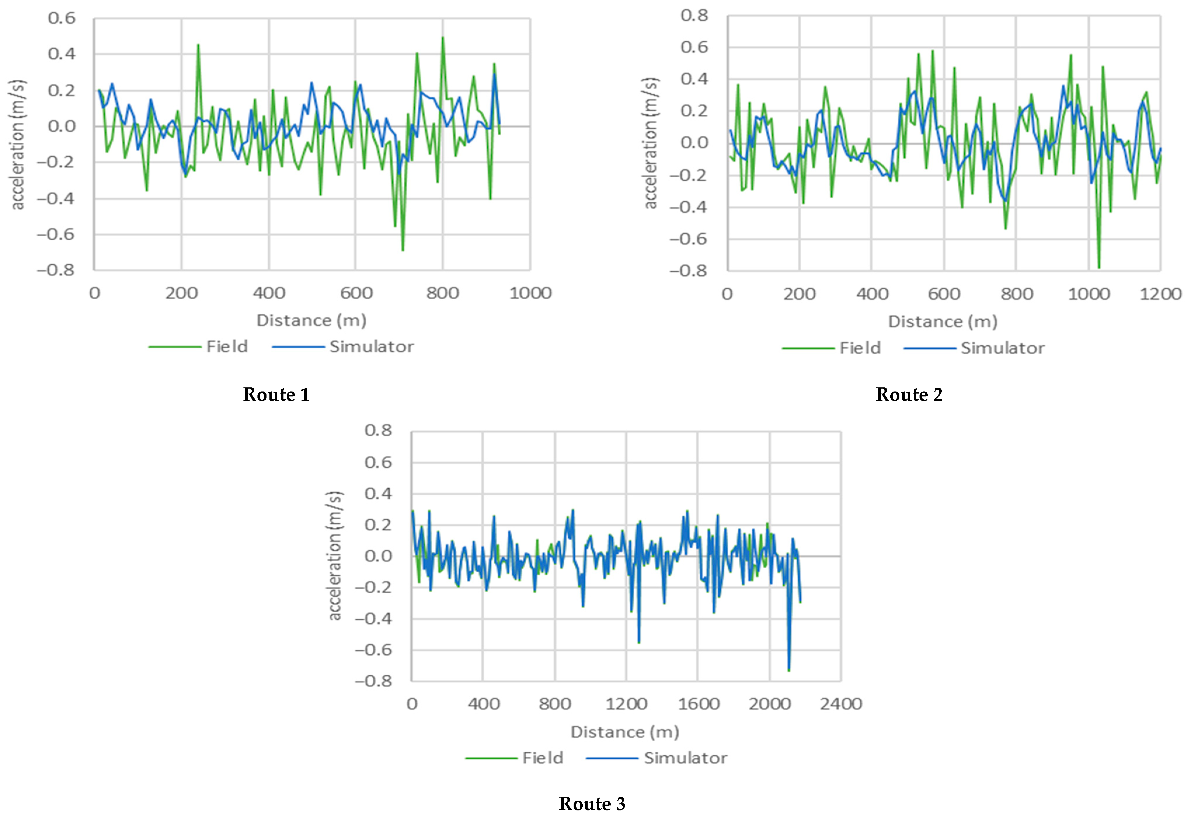 Sustainability 17 03260 g014